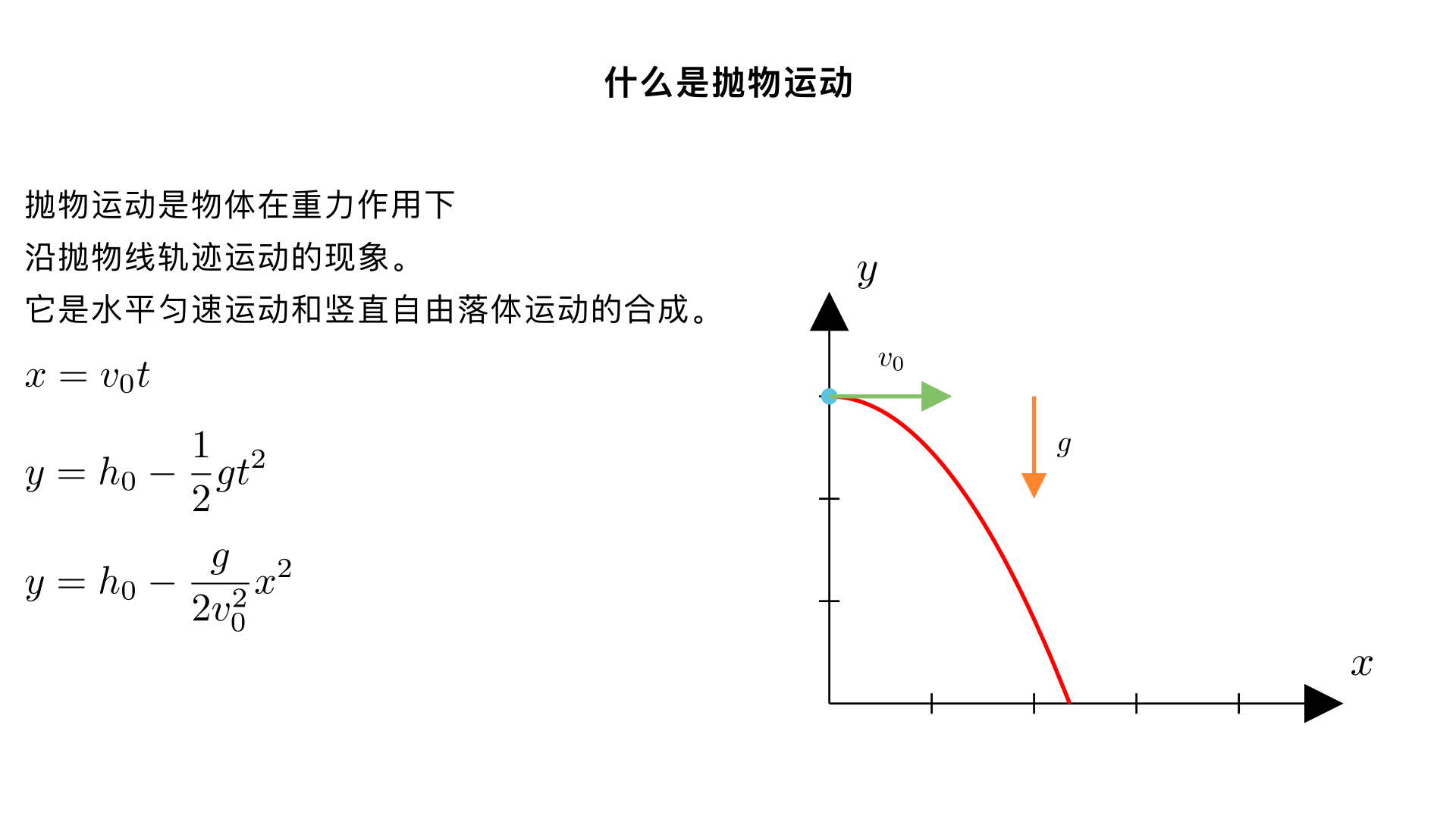 什么是抛物运动