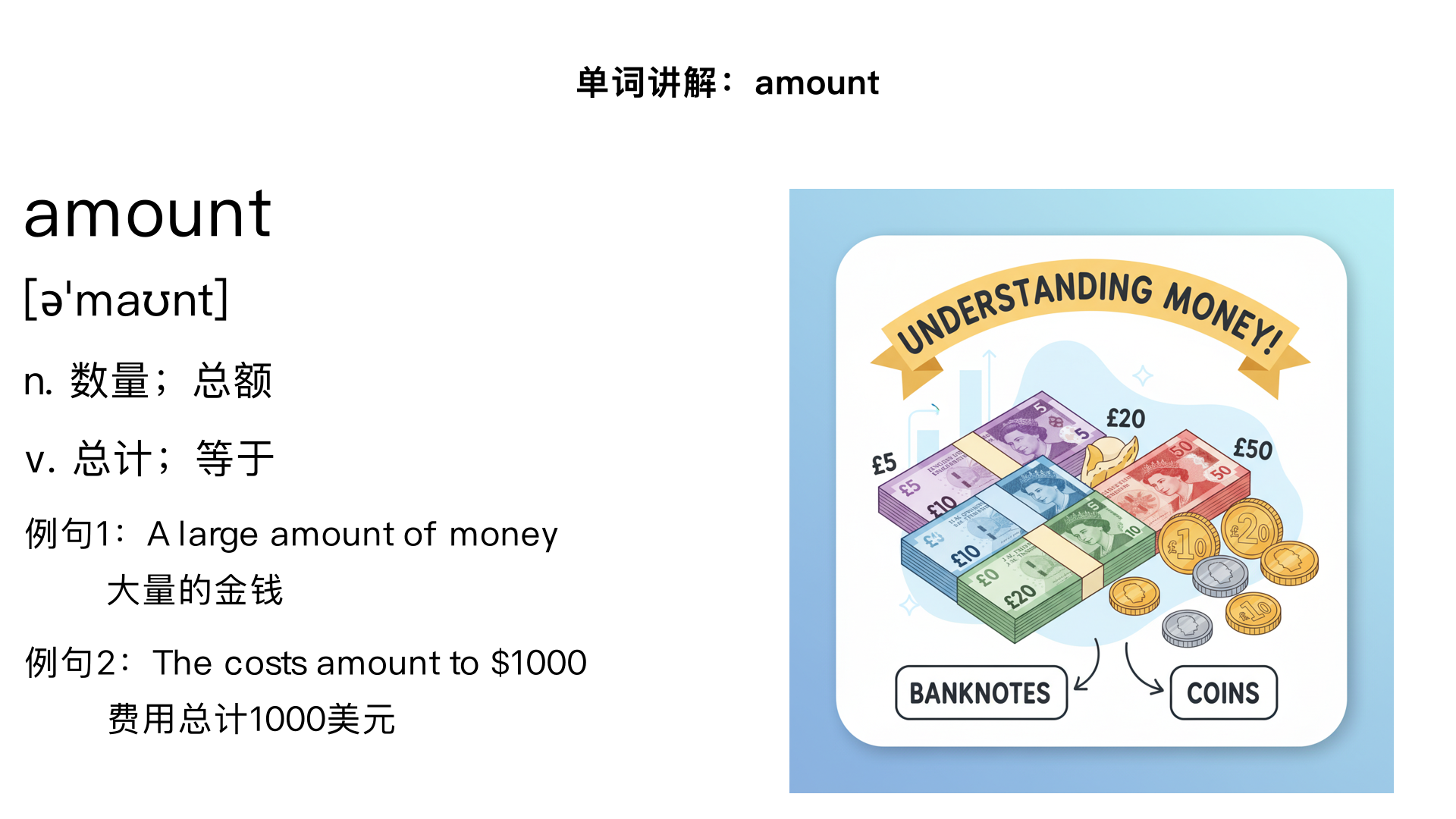 讲解单词 amount