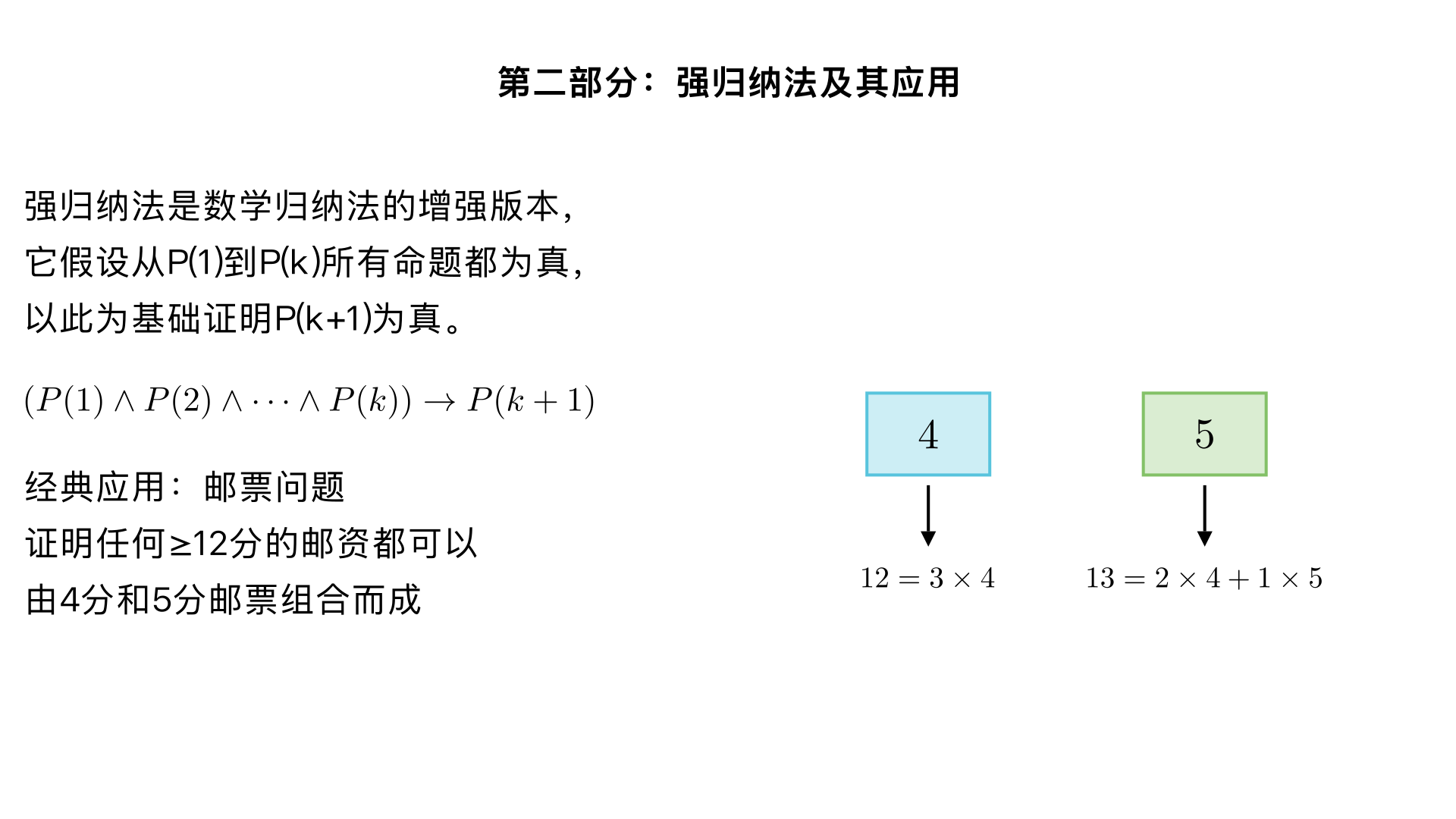 name:第二部分：强归纳法及其应用
scene1 title:什么是强归纳法？
scene1 content:现在我们来学习强归纳法。与普通归纳法不同，强归纳法的归纳假设更“强”。它假设从P(1)到P(k)所有的命题都为真，并以此为基础来证明P(k+1)为真。
scene2 title:强归纳法的步骤
scene2 content:强归纳法的步骤包括：基础步骤，这里可能需要验证多个初始情况，比如P(1), P(2)等。然后是归纳步骤，即证明 (P(1) ∧ P(2) ∧ ... ∧ P(k)) → P(k+1) 这个条件语句对于所有正整数k都成立。
scene3 title:应用实例：邮票问题
scene3 content:让我们用一个有趣的例子来理解强归纳法：证明任何大于等于12分的邮资，都可以由4分和5分的邮票组合而成。
scene4 title:定义命题P(n)
scene4 content:首先，我们定义命题P(n)为：n分的邮资可以由4分和5分的邮票组合而成。我们的目标是证明对于所有n≥12，P(n)都为真。
scene5 title:基础步骤 (Basis Step)
scene5 content:对于这个问题，我们需要验证几个基础情况。例如：P(12)可以通过3张4分邮票实现。P(13)可以通过2张4分和1张5分邮票实现。P(14)是1张4分和2张5分。P(15)是3张5分。这些基础情况都成立。
scene6 title:归纳步骤 (Inductive Step)
scene6 content:我们的归纳假设是：对于从12到k的任意整数j，P(j)都为真。现在我们要证明P(k+1)也为真。我们可以考虑k+1分的邮资，减去一张4分的邮票，剩下k-3分。因为我们假设P(k-3)为真，所以k-3分的邮资可以组合出来，那么k+1分的邮资也就可以组合出来了。
scene7 title:强归纳法总结
scene7 content:通过邮票问题的例子，我们可以看到，当证明P(k+1)需要依赖不止P(k)一个前项时，强归纳法就显得非常有用。它为我们提供了更强大的假设基础。