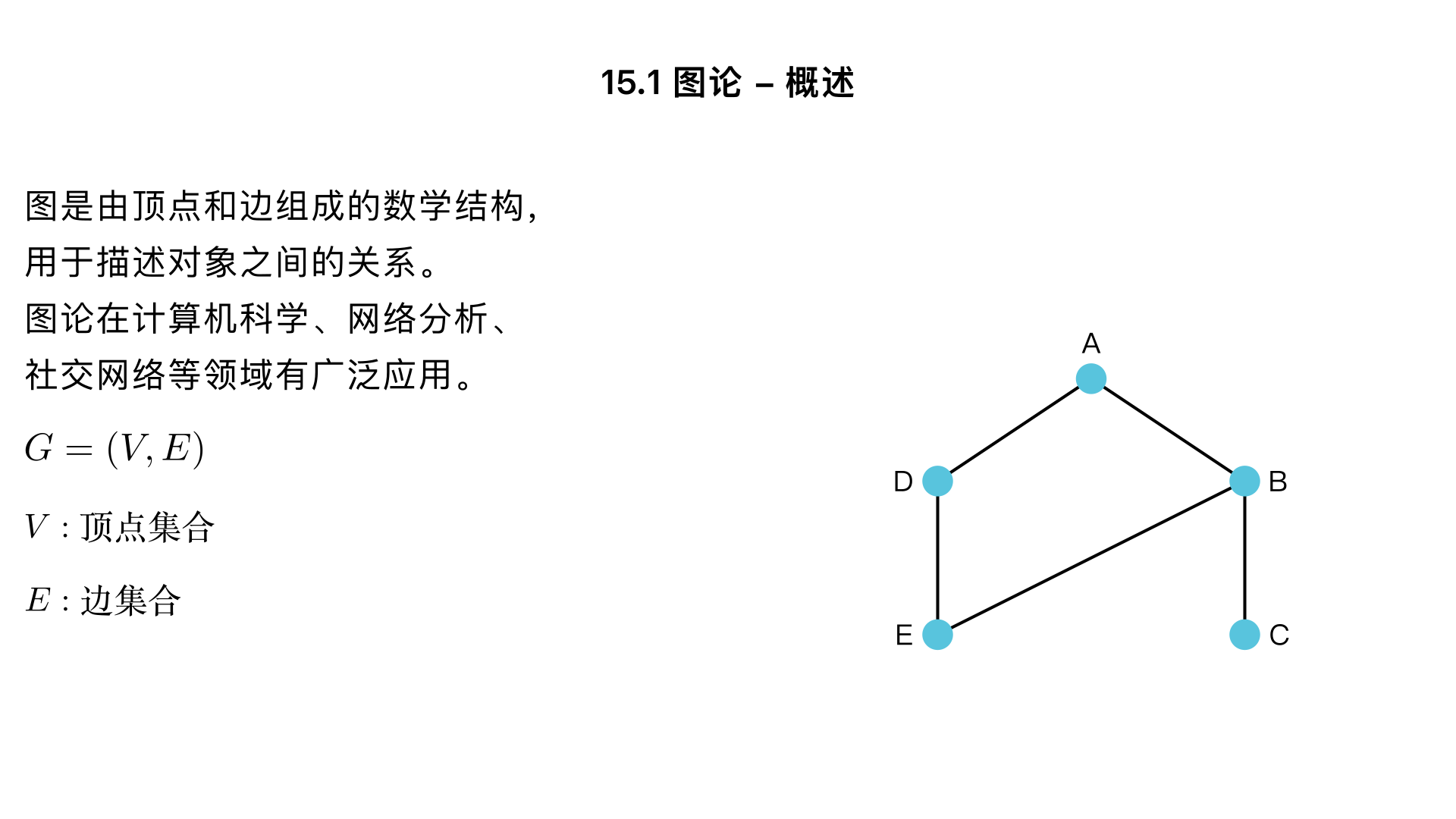15.1 Graphs - General Introduction