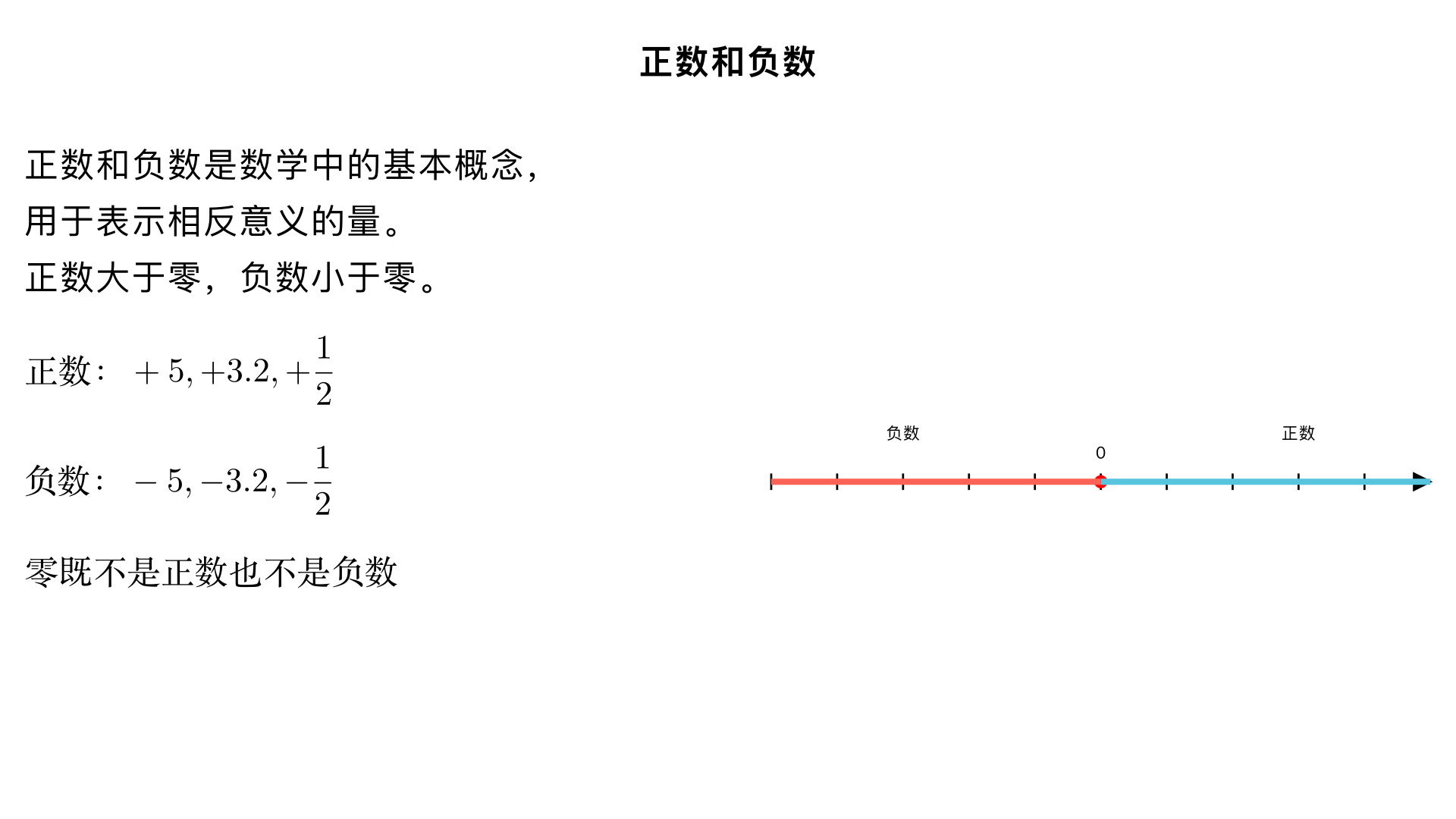 七年级 正数和负数