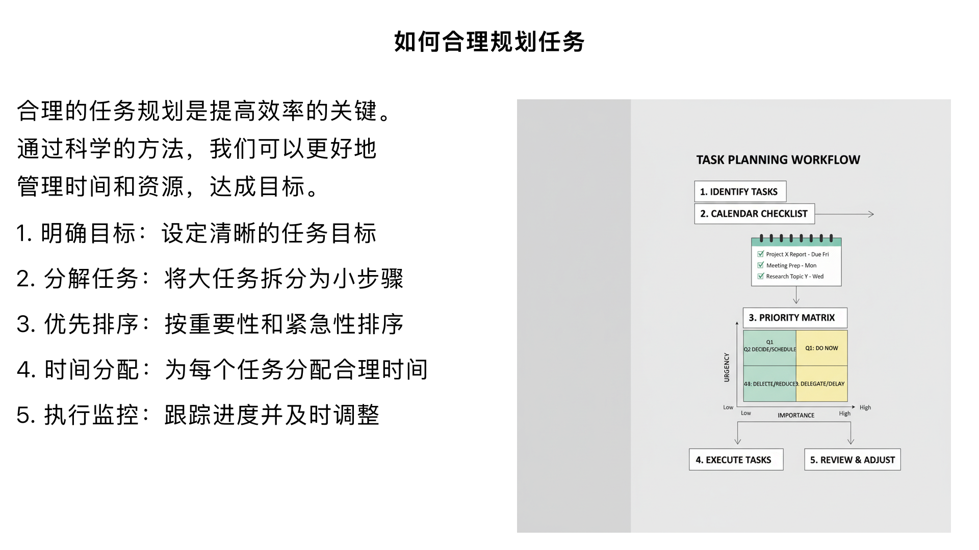 如何合理规划任务