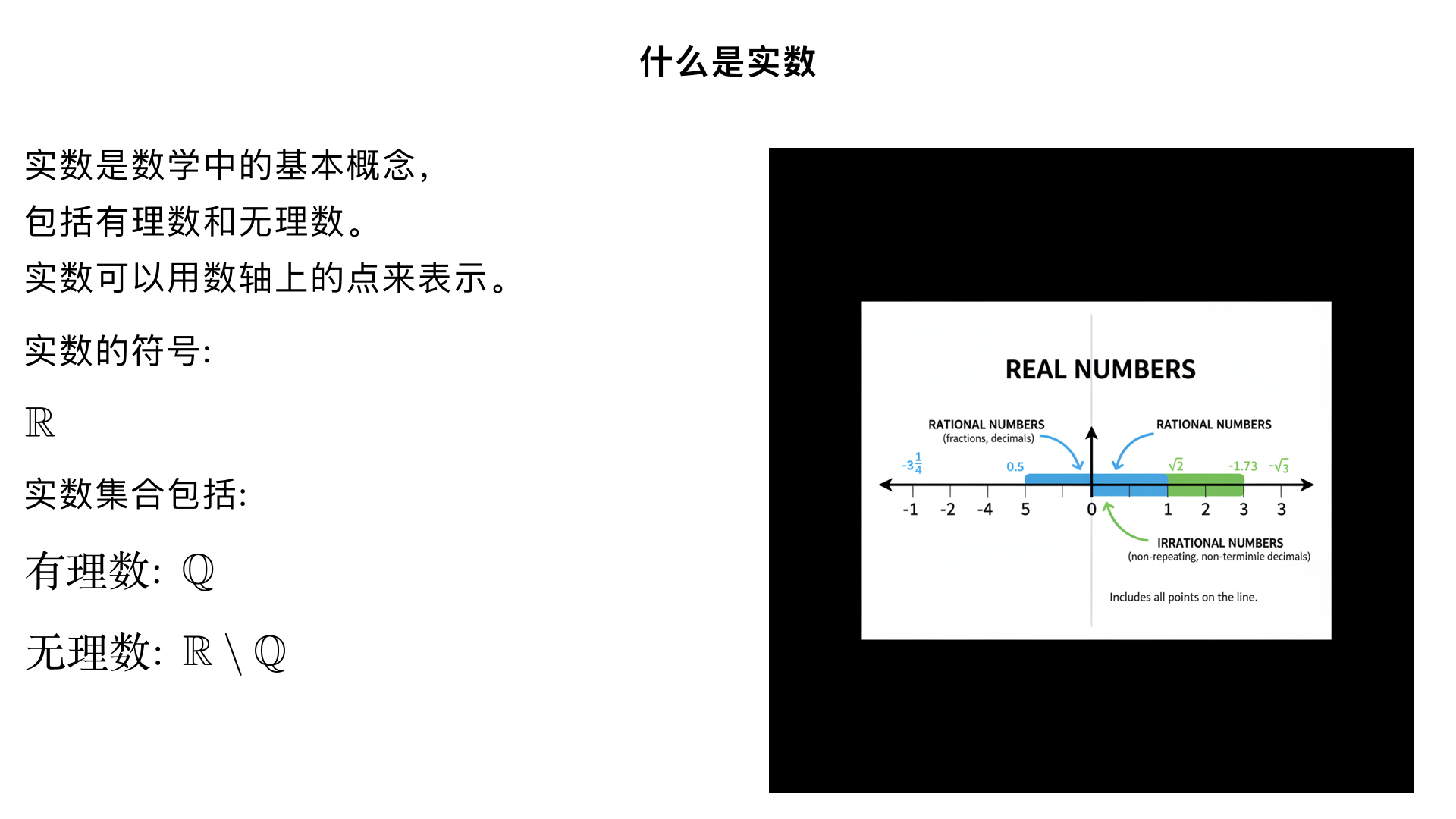 什么是 real number,符号是什么?