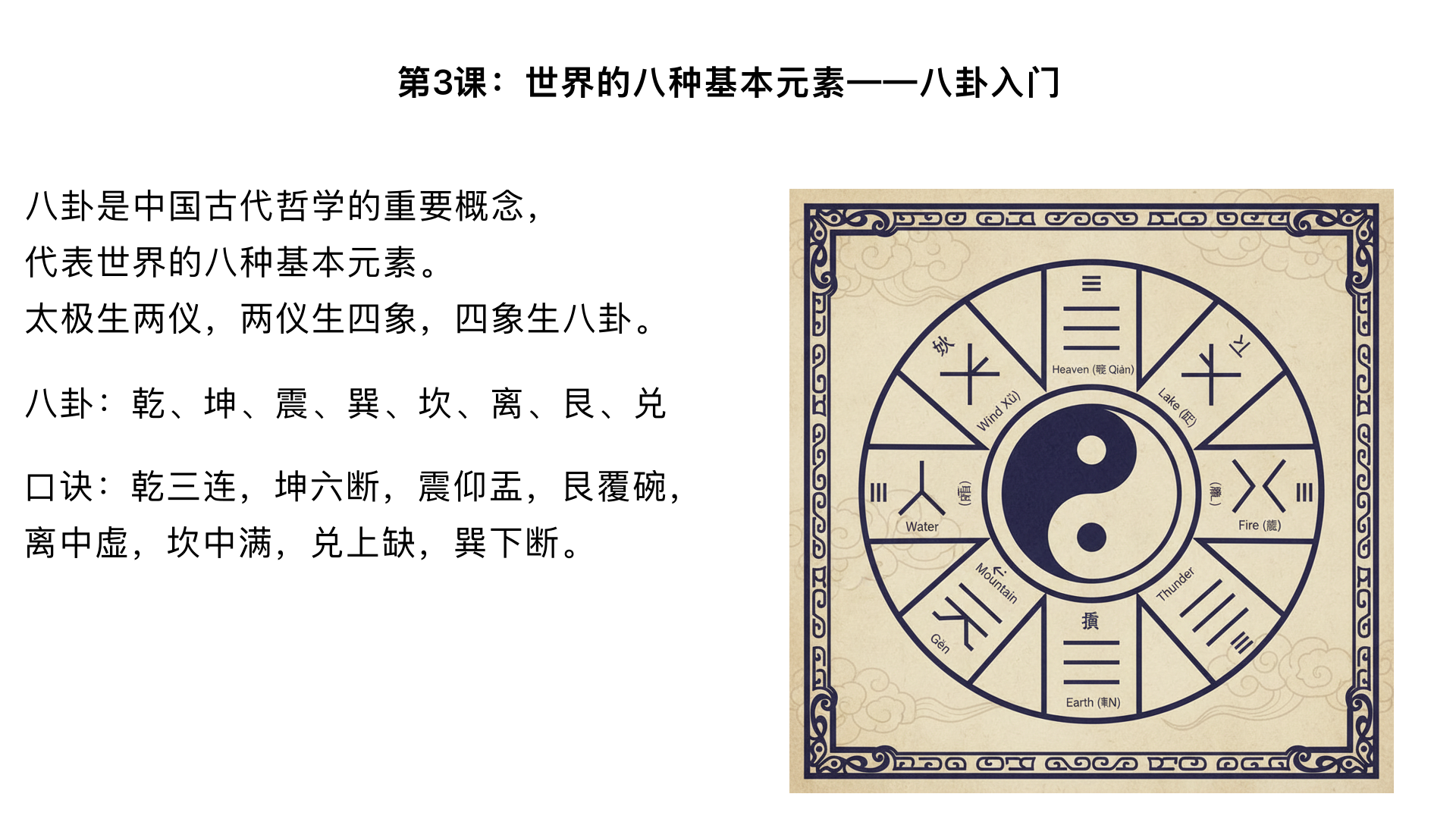第3课：世界的八种基本元素——八卦入门

主要内容：

八卦的由来：太极生两仪，两仪生四象，四象生八卦。

认识八卦：乾、坤、震、巽、坎、离、艮、兑。

八卦的基本象征（自然、家庭、身体、性情等）。

背诵八卦口诀：“乾三连，坤六断，震仰盂，艮覆碗，离中虚，坎中满，兑上缺，巽下断。”