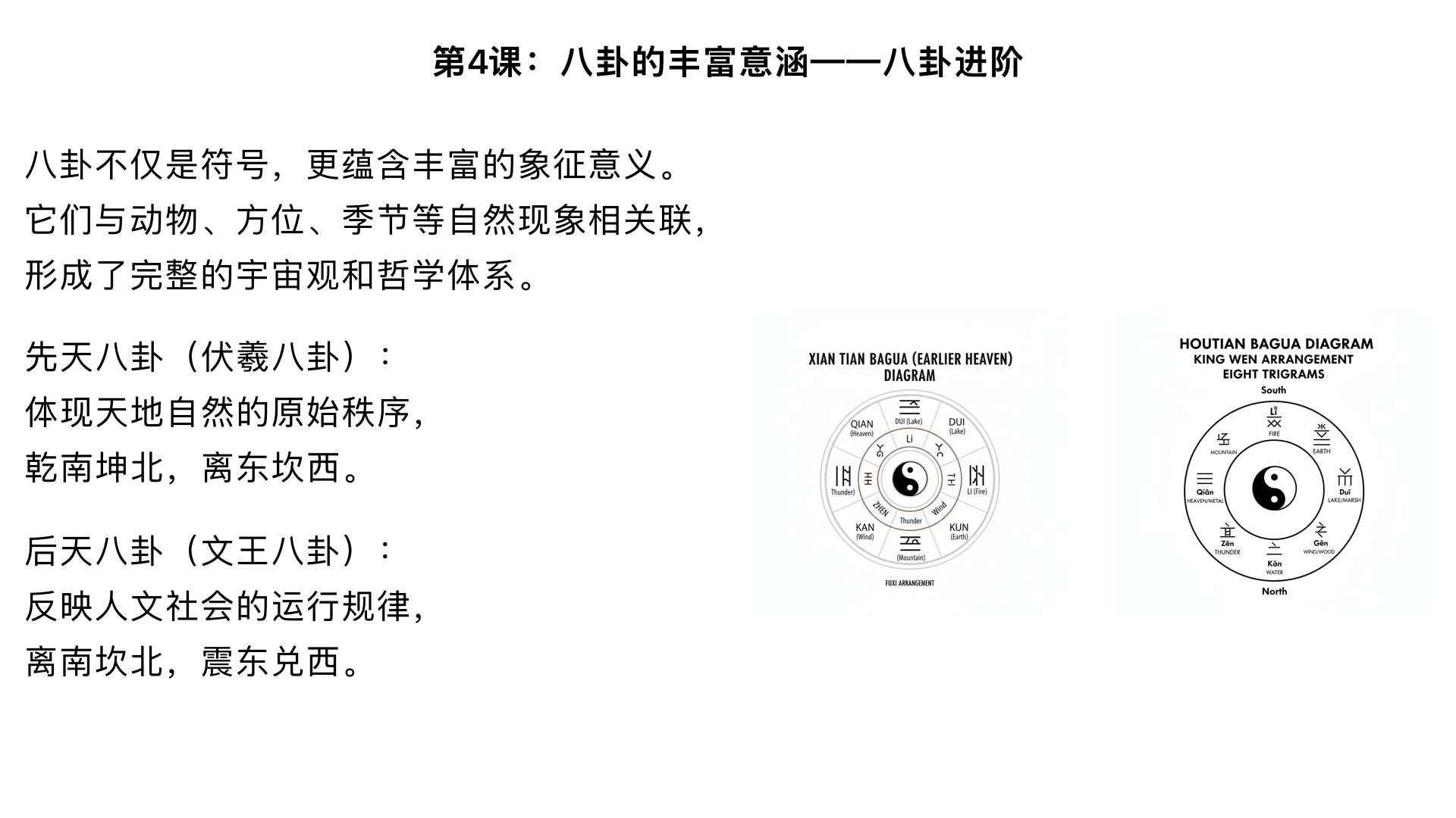 第4课：八卦的丰富意涵——八卦进阶

主要内容：

八卦的延伸象征（动物、方位、季节等）。

先天八卦（伏羲八卦）与后天八卦（文王八卦）的方位图及其意义。

练习画八卦，并尝试用八卦的基本象征进行简单联想。