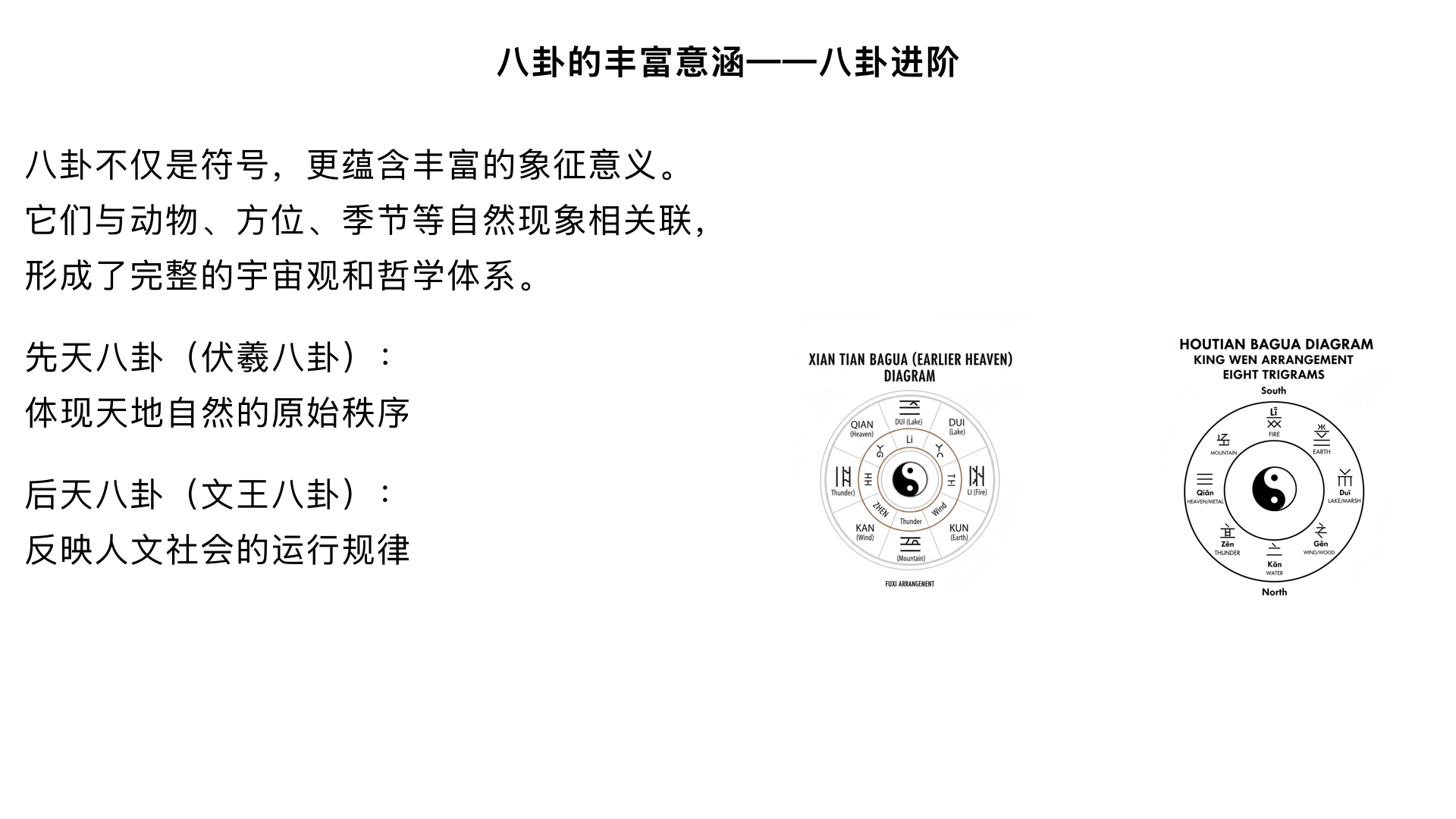 4：八卦的丰富意涵——八卦进阶

主要内容：

八卦的延伸象征（动物、方位、季节等）。

先天八卦（伏羲八卦）与后天八卦（文王八卦）的方位图及其意义。

练习画八卦，并尝试用八卦的基本象征进行简单联想。