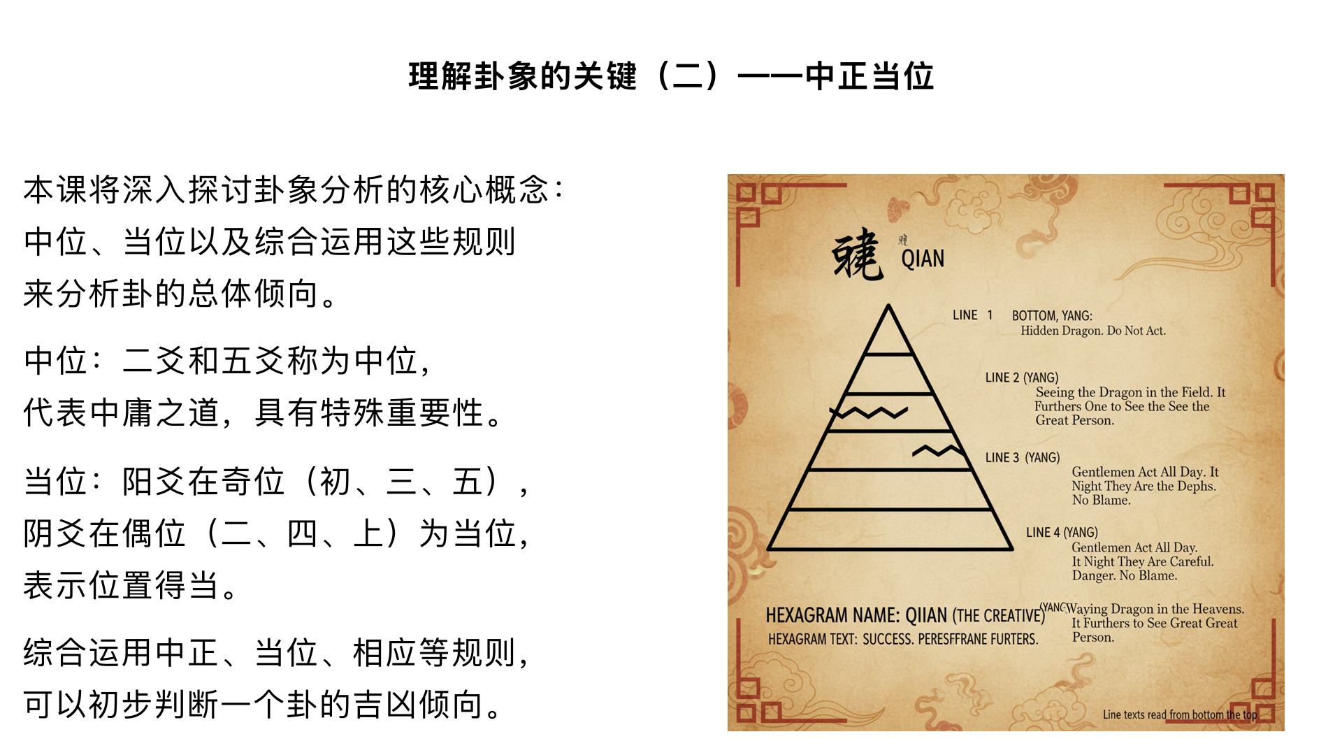 第8课：理解卦象的关键（二）——中正当位

主要内容：

“中位”的概念（二爻、五爻）及其重要性。

“当位”的概念（阳爻在奇位，阴爻在偶位为当位）。

综合运用“中正”、“当位”、“相应”等规则，初步分析一个卦的总体倾向。
