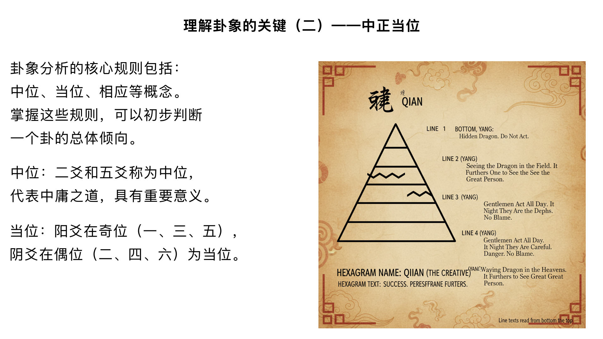 8：理解卦象的关键（二）——中正当位

主要内容：

“中位”的概念（二爻、五爻）及其重要性。

“当位”的概念（阳爻在奇位，阴爻在偶位为当位）。

综合运用“中正”、“当位”、“相应”等规则，初步分析一个卦的总体倾向。