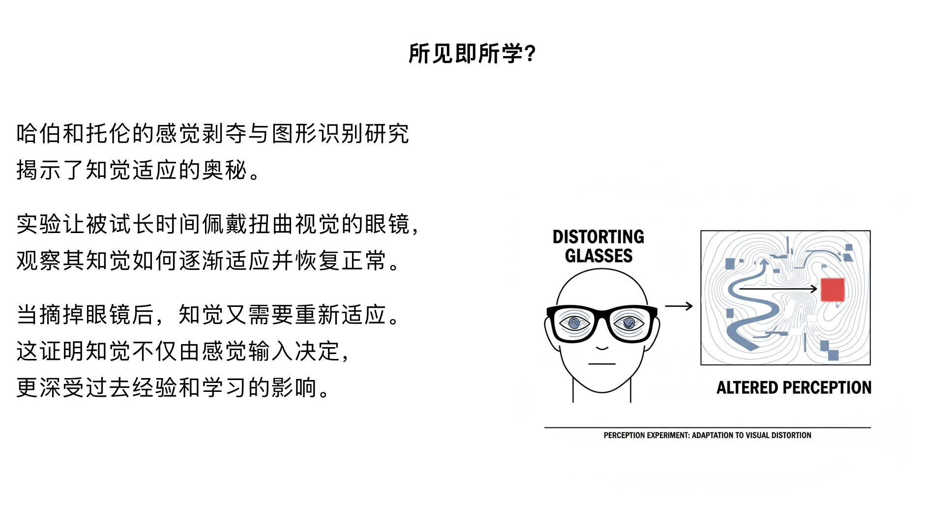5、所见即所学？ （哈伯和托伦的“感觉剥夺与图形识别”研究）

主要内容：让被试长时间佩戴特制的 distorting 眼镜，发现其知觉逐渐适应并恢复正常。但当摘掉眼镜后，其知觉又需要重新适应。这证明知觉不仅由感觉输入决定，更深受过去经验和学习的影响。