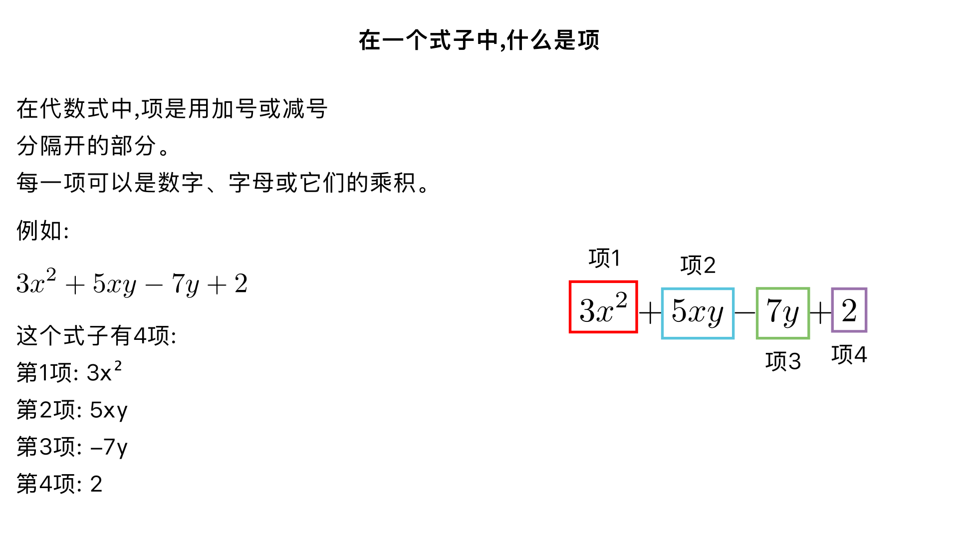 在一个式子中,什么是项
