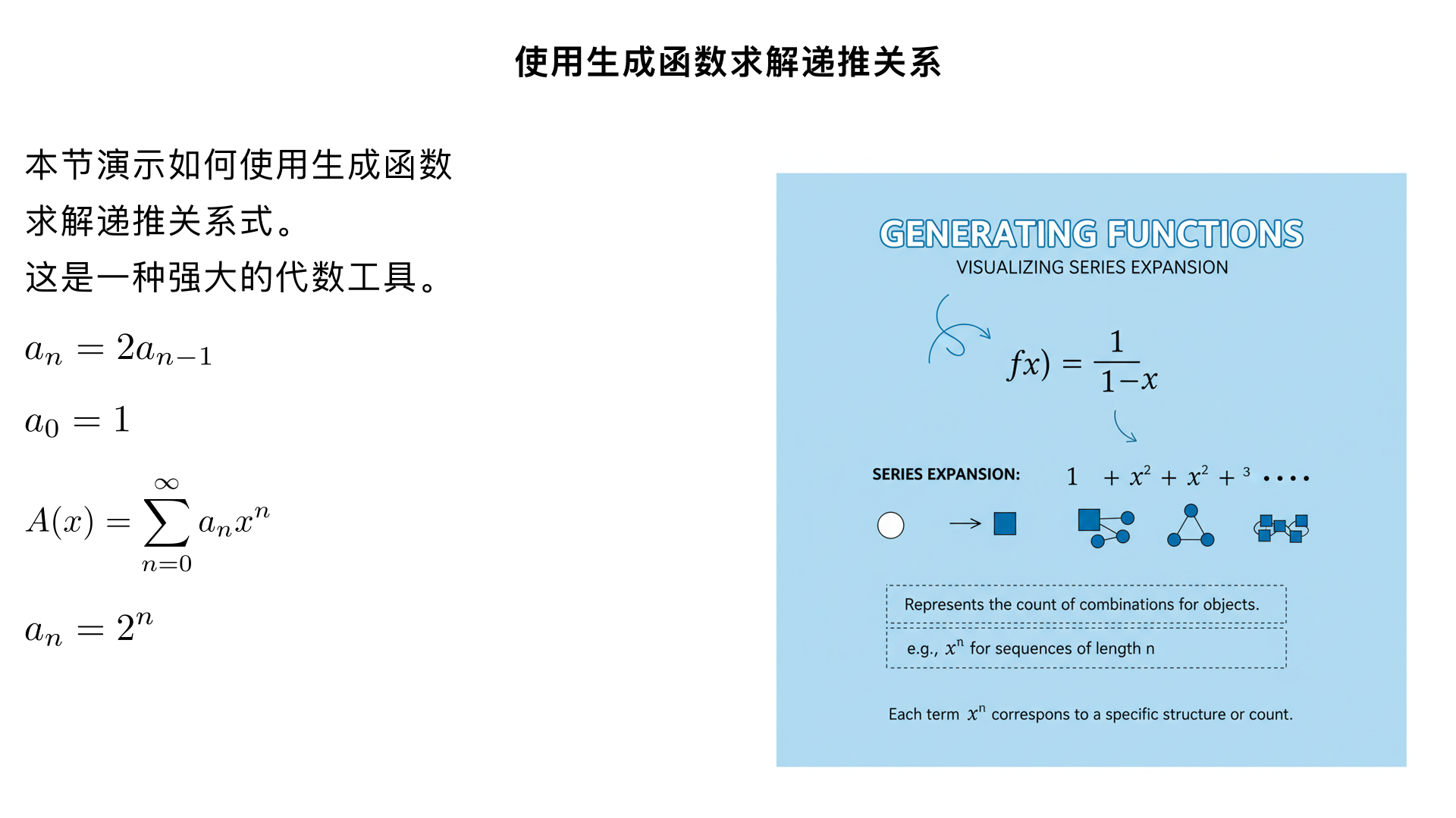3. Solve the recurrence relation  

\[
a_n = 2a_{n-1}
\]

using generating functions. Where \( a_0 = 1 \)

*Note:* *I won’t ask a harder one than this if specifically requesting generating functions to solve a recurrence.*

注意公式使用 mathtex
