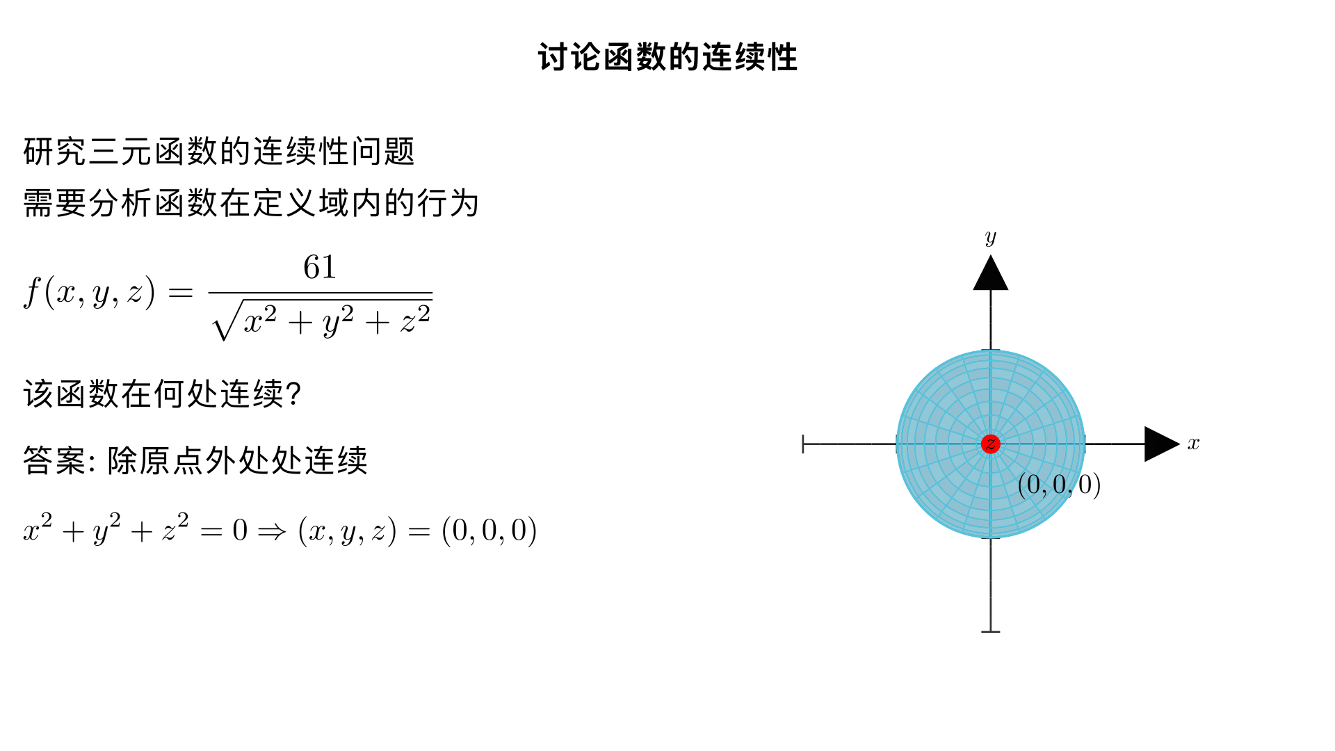 **Discuss the continuity of the function**

[
f(x, y, z) = \frac{61}{\sqrt{x^2 + y^2 + z^2}}
]

**Options:**

* ○ continuous everywhere
* ○ continuous except where (x^2 + y^2 + z^2 < 1)
* ○ continuous except where (x^2 + y^2 + z^2 > 1)
* ○ continuous except where (x^2 + y^2 + z^2 > 0)
* ○ continuous except at ((0, 0, 0))
