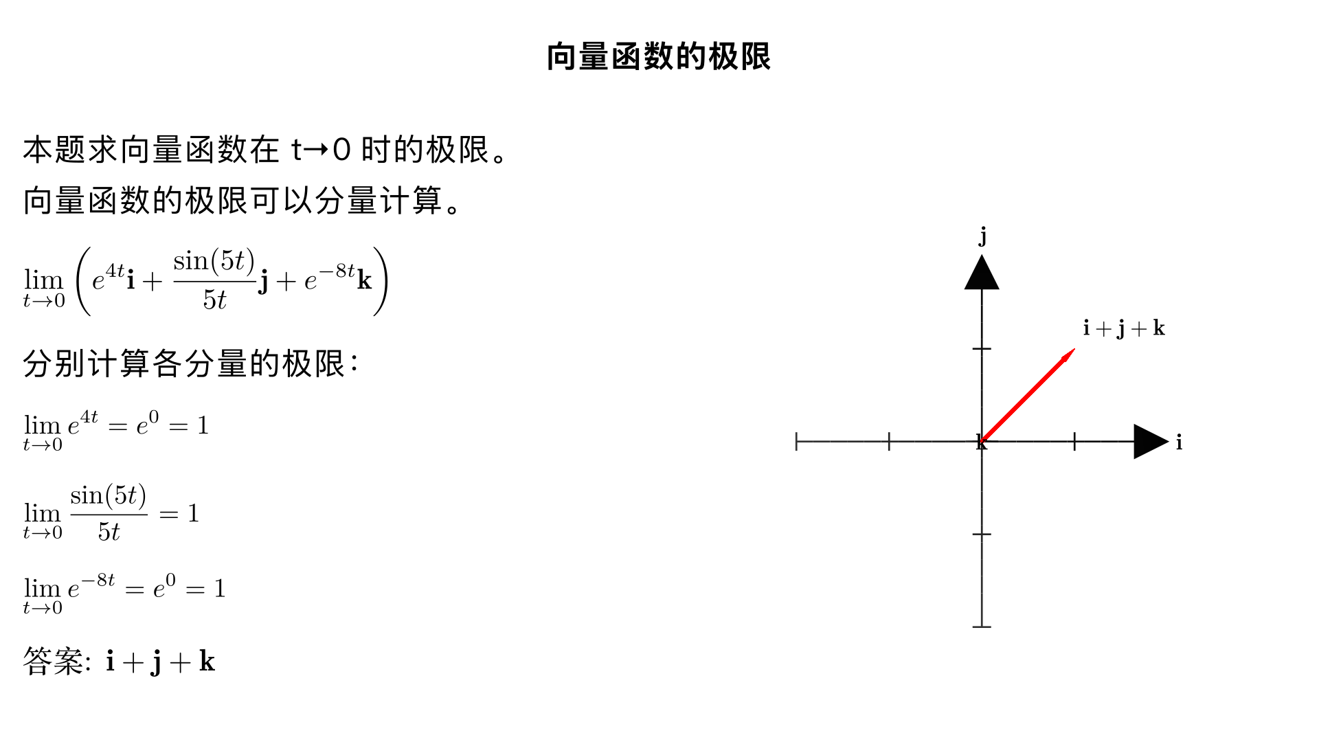 **Find the limit (if it exists). (If an answer does not exist, enter DNE.)**

[
\lim_{t \to 0} \left( e^{4t},\mathbf{i} + \frac{\sin(5t)}{5t},\mathbf{j} + e^{-8t},\mathbf{k} \right)
]

**Answer:**
[
\mathbf{i} + \mathbf{j} + \mathbf{k}
]

讲题 解题 使用 Mathtex 显示公式