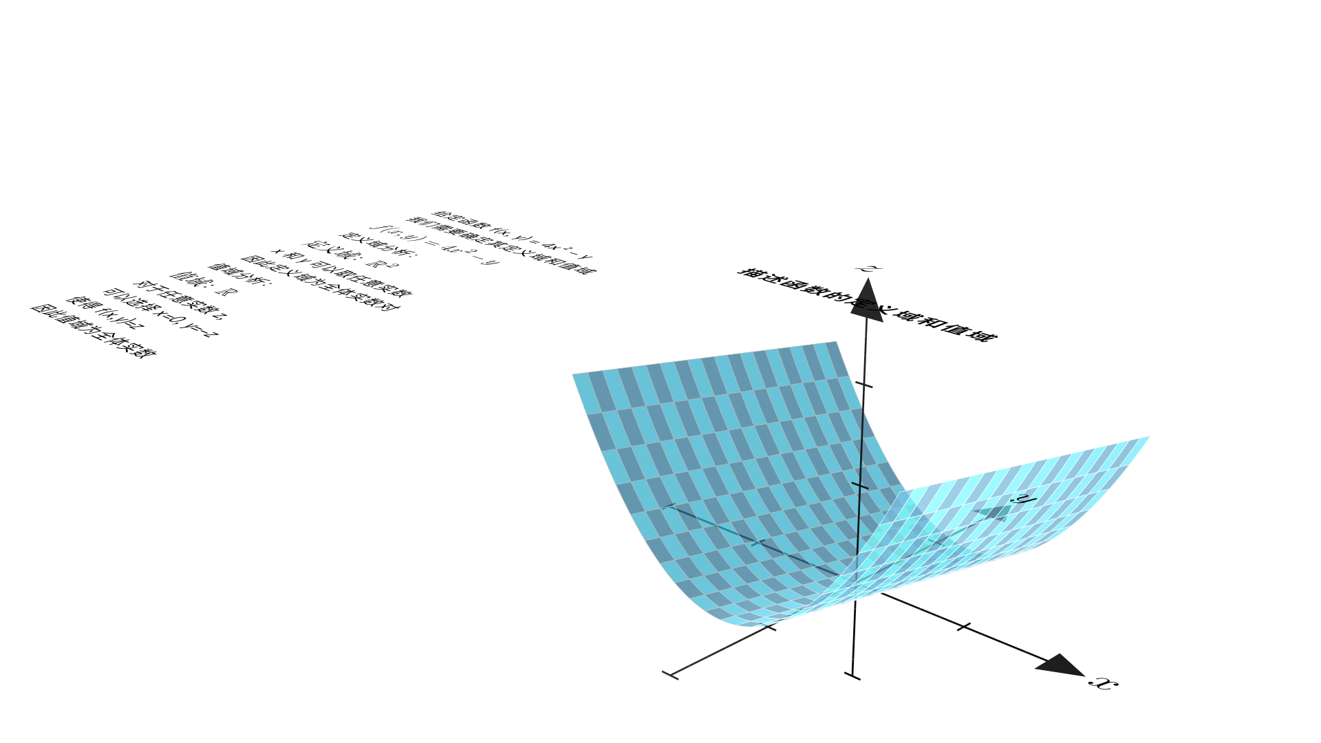 Describe the domain and range of the function.
f(x, y) = 4x^2 − y

1.讲题 2.解题 3.使用 MathTex 显示公式