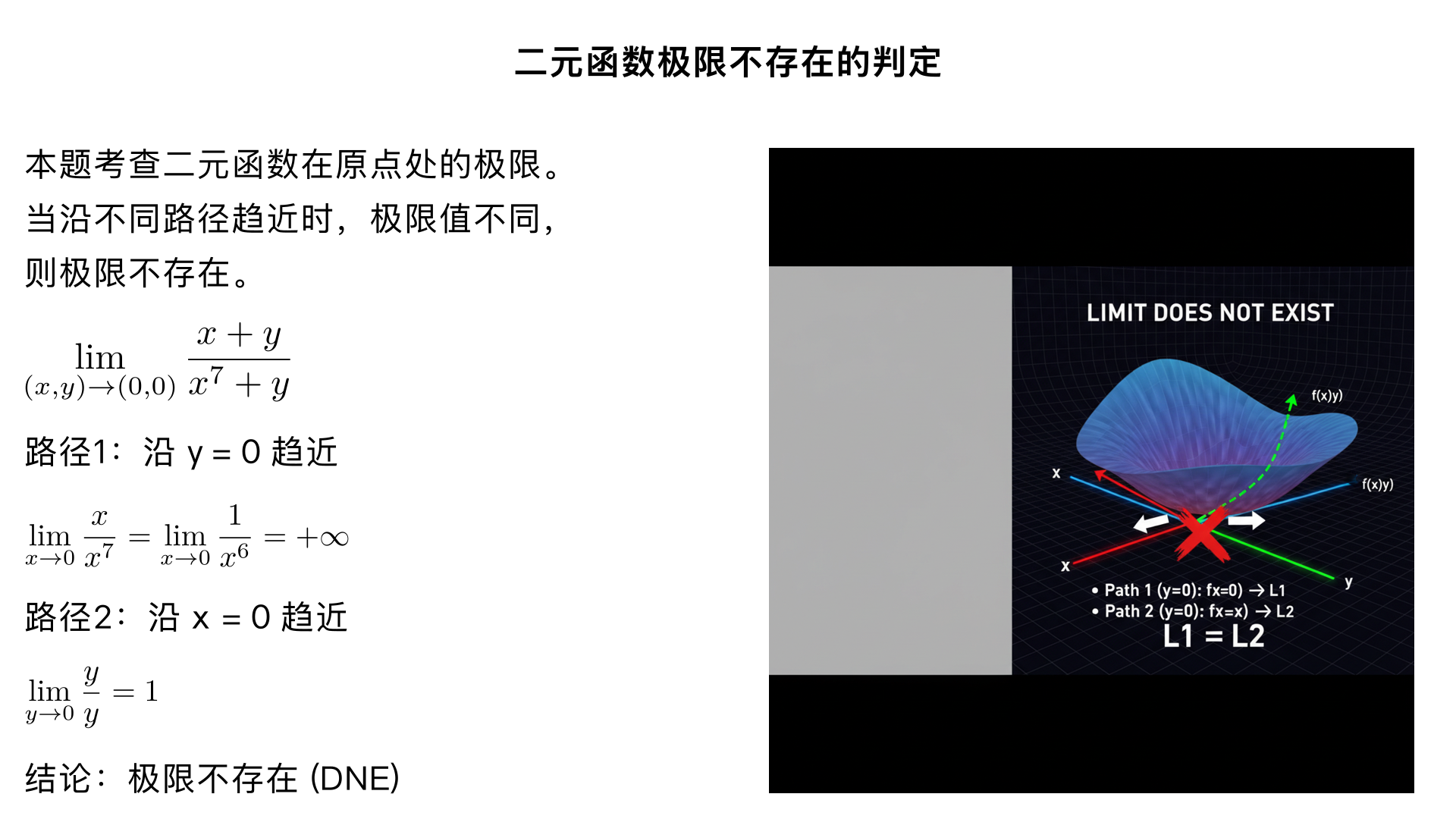 Find the limit (if it exists). (If an answer does not exist, enter DNE.)

\[
\lim_{(x,y)\to(0,0)} \frac{x + y}{x^7 + y}
\]

**Answer:** DNE


1.讲题 2.解题 3.使用 MathTex 显示公式