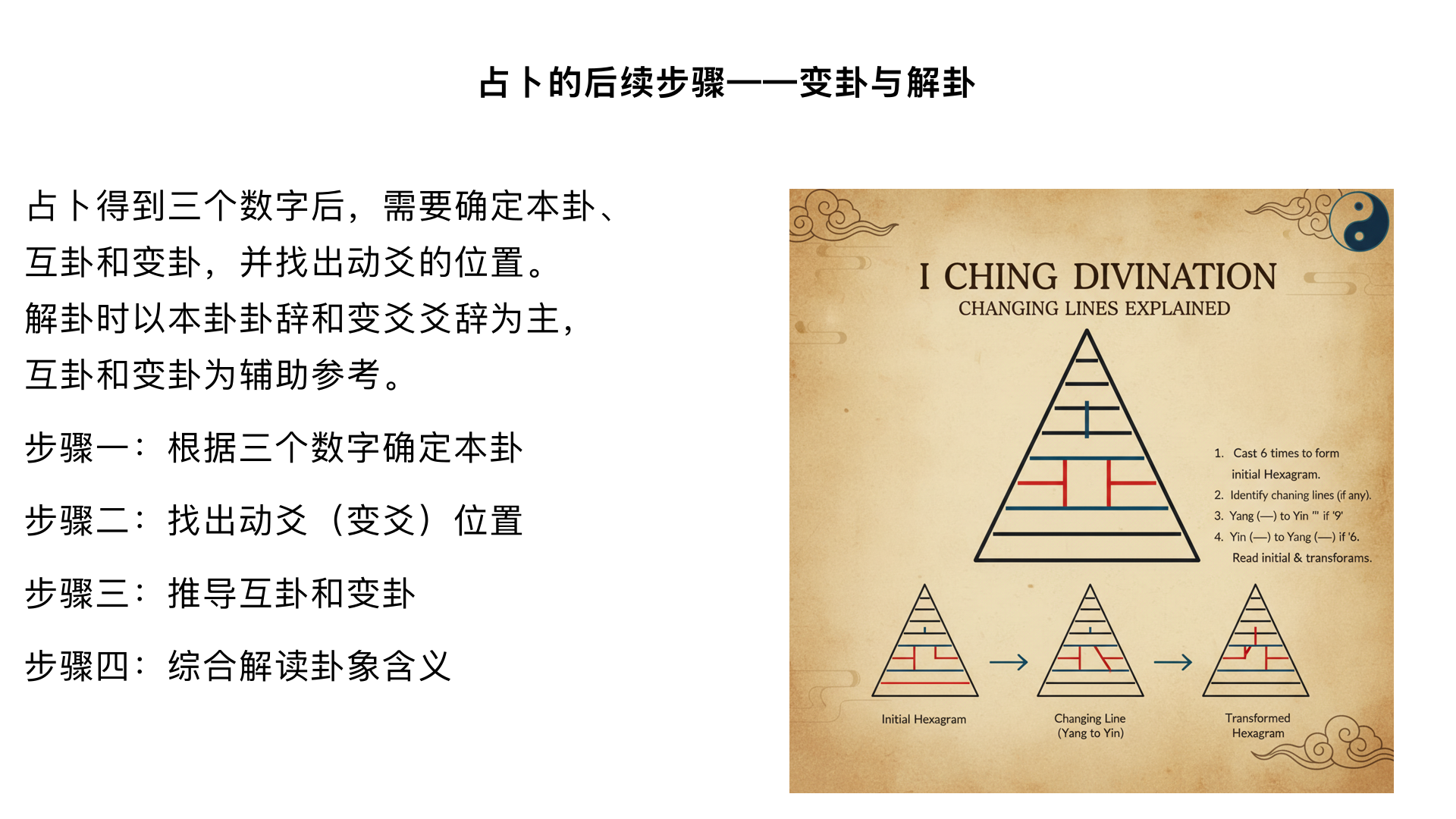 主题：占卜的后续步骤——变卦与解卦

主要内容：

如何根据三个数字确定“本卦”、“互卦”和“变卦”。

确定“动爻”（变爻）的位置。

解卦的核心：以本卦的卦辞和变爻的爻辞为主，互卦和变卦为辅。