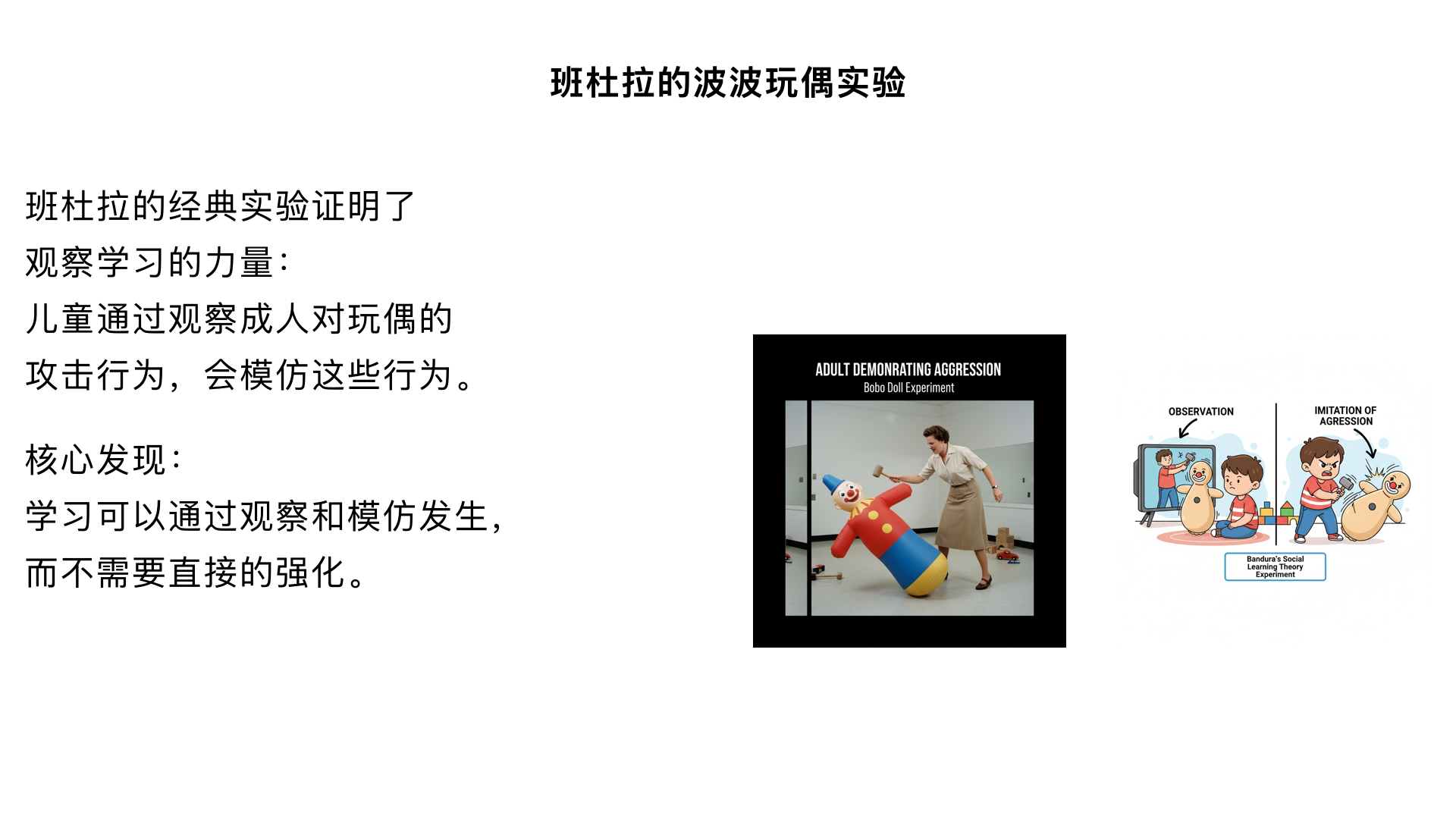 第12课、观察到攻击行为……就变成攻击行为 （班杜拉的“波波玩偶”实验） 主要内容：让儿童观察成人对玩偶的攻击行为，结果发现这些儿童更倾向于模仿成人的攻击行为。这项研究强有力地证明了学习可以通过观察和模仿（即社会学习）发生，而不需要直接的强化。