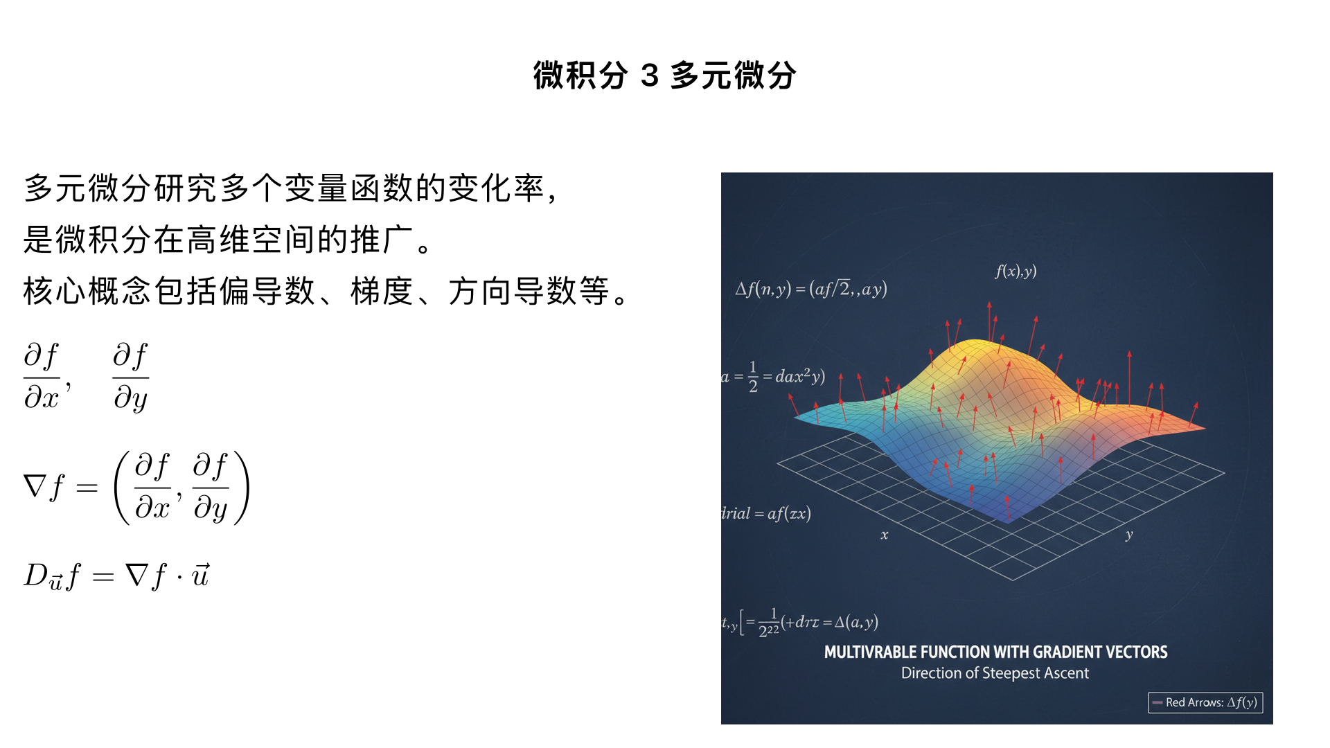 微积分 3 多元微分