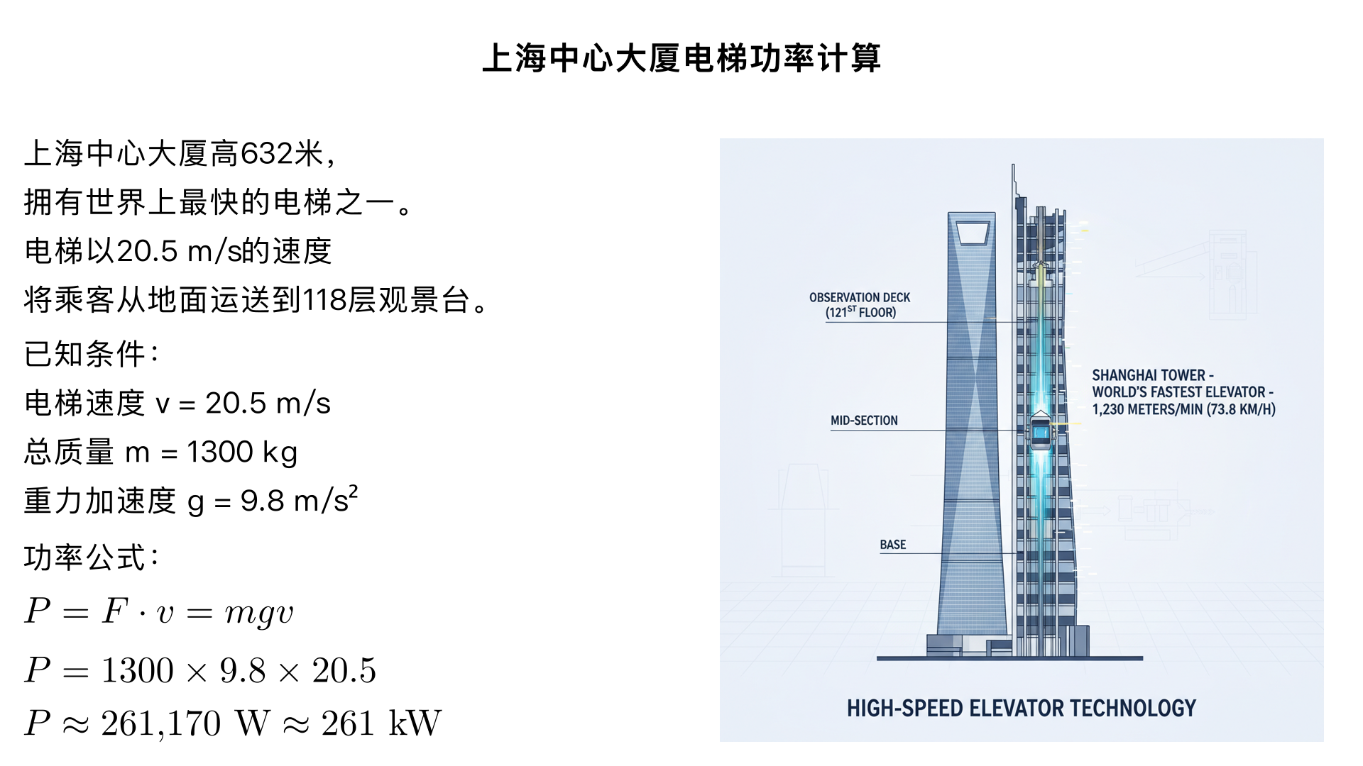 5. (12 pts) The Shanghai Tower in China is a skyscraper measuring 632 meters high. It is home to one of the world's fastest elevators. The elevators transport visitors from the ground floor to the observation deck on the 118th floor at speeds up to 20.5 m/s. Determine the power delivered by the motor to lift 10 passengers at this (constant) speed. Assume that the combined mass of the passengers and elevator cabin is 1300 kg.
讲题 解题