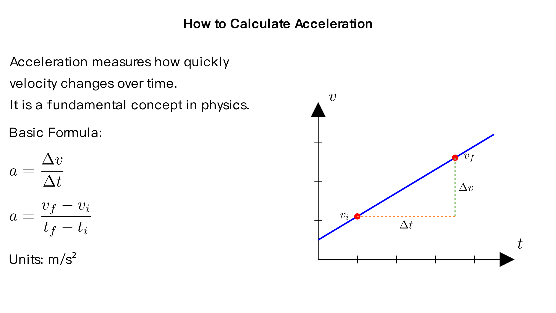 how to calculate acceleration