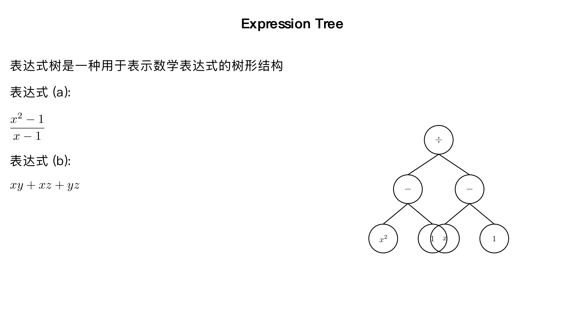 ## **题目 2**

为以下表达式画出表达式树：

(a) (\dfrac{x^2 - 1}{x - 1})

(b) (xy + xz + yz)
