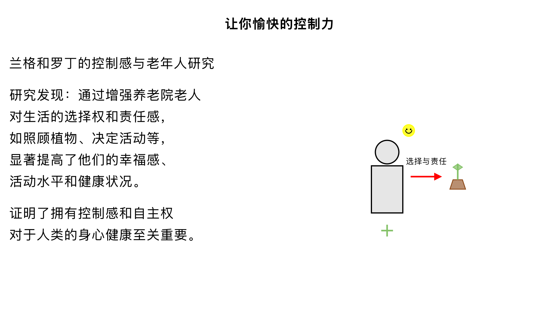让你愉快的控制力 （兰格和罗丁的“控制感与老年人”研究）

主要内容：通过增强养老院老人对生活的选择权和责任感（如照顾植物、决定活动），显著提高了他们的幸福感、活动水平和健康状况。证明了拥有控制感和自主权对于人类的身心健康至关重要。