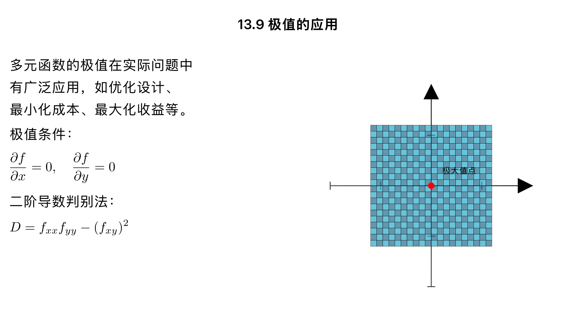 微积分3 多元函数 第 13.9 节：极值的应用