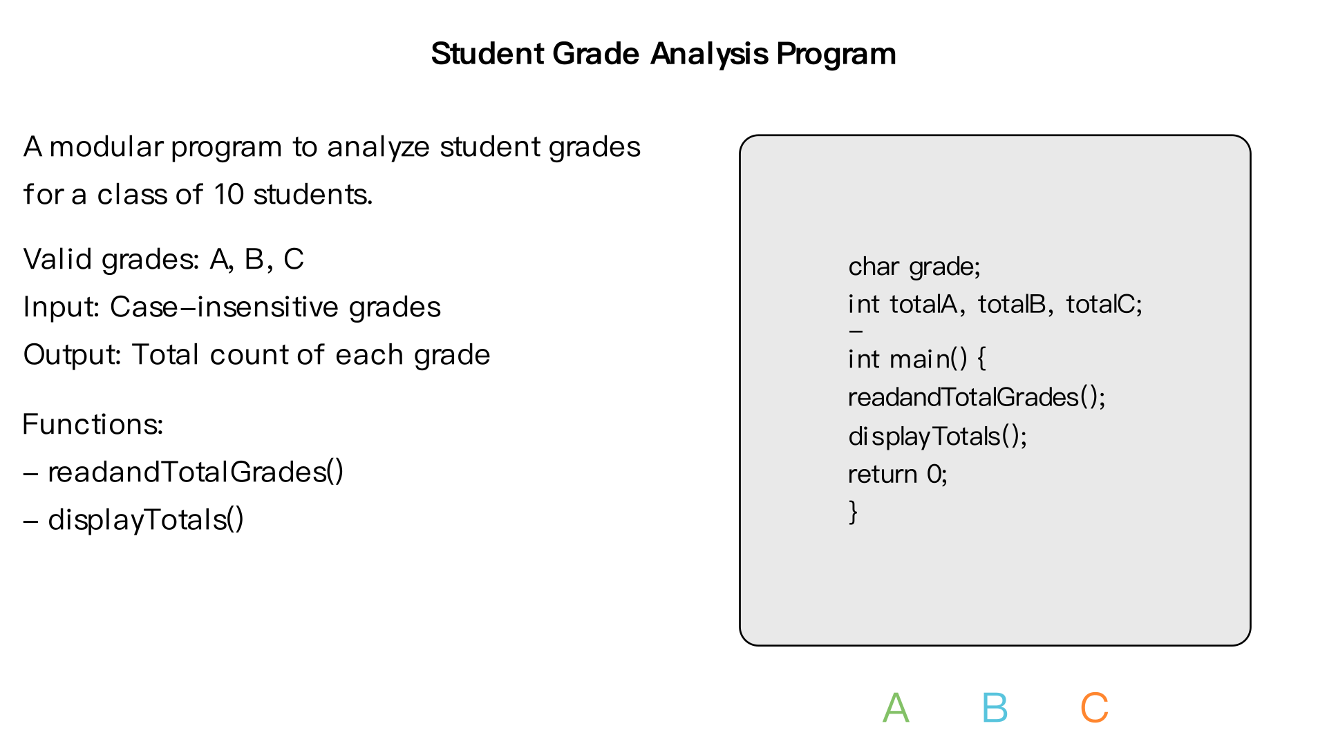 Write a program that will analyze, for your class, the grades obtained by all the
students in any module test taken. The program will prompt the user to enter the
grade for each student. Valid grades are A, B, and C. The program calculates and
displays the total number of As, Bs and Cs. The user should be able to enter the
grades in uppercase or lowercase. You may assume there are only 10 students in
your class.
Your program must be modular. Write a function to read and total the grades and
another to print the results. A skeleton of the program is given below:
char grade; //-- global variables
int totalA, totalB, totalC;
int main()
{
readandTotalGrades();
displayTotals();
return 0;
}