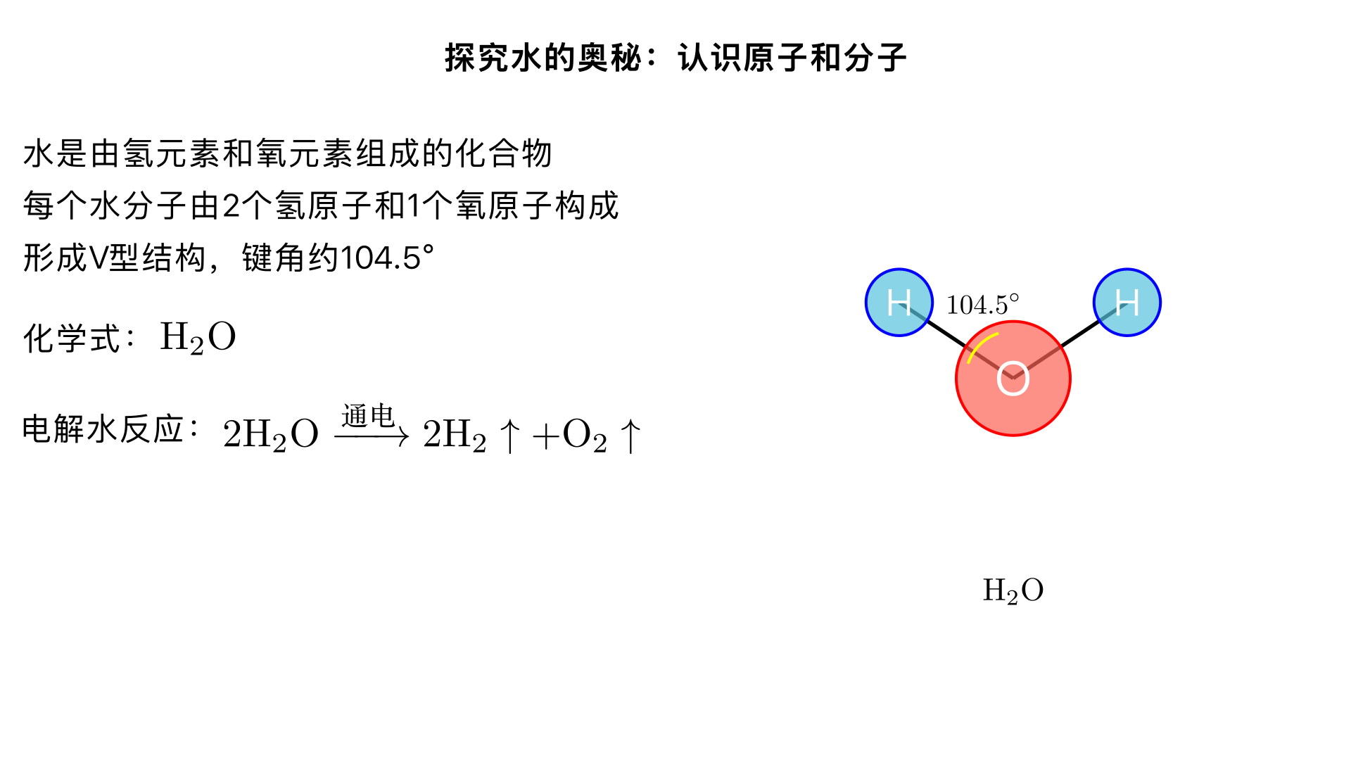 探究水的奥秘：认识原子和分子
一、物质的微观构成
1. 分子的概念
分子是保持物质化学性质的最小粒子（由分子构成的物质）
特点：质量和体积很小；不断运动（温度越高，运动越快）；分子间有间隔（气体 > 液体 > 固体）
同种物质分子性质相同，不同物质分子性质不同
2. 原子的概念
原子是化学变化中的最小粒子，在化学反应中不可再分
分子由原子构成，如水分子由氢原子和氧原子构成
3. 分子与原子的区别
化学变化中：分子可分，原子不可分
分子是保持物质化学性质的最小粒子，原子是构成分子的基本单元
二、水的微观世界
1. 水的组成
水是由氢元素和氧元素组成的化合物，化学式为 H₂O
水由大量水分子构成，每个水分子由2 个氢原子和1 个氧原子通过共价键连接形成V 型结构
2. 水分子模型
氧原子位于中心，两个氢原子分别位于两侧，形成约 104.5° 的键角
水分子是极性分子，氧原子带部分负电荷，氢原子带部分正电荷，这导致水分子间形成氢键，赋予水独特的物理性质（如高沸点、高比热容）
三、探究活动：电解水实验
实验目的：验证水的组成，探究化学变化的微观本质
实验原理：
plaintext
通电
2H₂O → 2H₂↑ + O₂↑
实验装置与步骤：
准备霍夫曼电解器或简易电解装置（两个电极、电解液容器）
加入蒸馏水（或去离子水），并滴入少量硫酸钠或氢氧化钠以增强导电性
接通直流电源，观察电极上产生的气泡
记录两极气体体积：阴极 (负极) 产生氢气，阳极 (正极) 产生氧气，体积比约为2:1
微观解释：
通电时，水分子分裂成氢原子和氧原子（分子可分）
每 2 个氢原子结合成 1 个氢分子（H₂），大量氢分子聚集成氢气
每 2 个氧原子结合成 1 个氧分子（O₂），大量氧分子聚集成氧气
原子在反应前后种类不变、数目不变（原子不可分）
实验结论：
水由氢元素和氧元素组成
化学变化的实质是：分子分裂为原子，原子重新组合成新分子
四、活动：制作水分子模型
材料准备：
不同颜色的小球（或气球、橡皮泥）：大球代表氧原子，小球代表氢原子
小木棍或吸管（代表化学键）
硬纸板（底座）
制作步骤：
取 1 个大球作为氧原子，2 个小球作为氢原子
将氧原子固定在底座中央
用木棍将两个氢原子连接到氧原子上，形成V 型结构（两氢原子夹角约 104.5°）
标注各原子名称及化学式 H₂O
拓展活动：
制作氢气分子（H₂）和氧气分子（O₂）模型，对比单质与化合物分子的区别
演示电解水的微观过程：将水分子模型拆开成原子，再重新组合成氢分子和氧分子，理解 "化学变化中分子可分，原子不可分" 的原理
五、用分子原子观点解释生活现象
1. 水的三态变化
固态 (冰)→液态 (水)→气态 (水蒸气)：分子间间隔增大，分子运动加剧，但分子本身没有改变（物理变化）
2. 水的溶解能力
水分子的极性使它能溶解多种物质：极性分子（如糖）或离子化合物（如盐）
溶解过程：水分子包围溶质粒子，使其分散在水中
3. 为什么水结冰后体积膨胀？
液态水中水分子排列较紧密，结冰时形成规则的氢键网络，分子间空隙增大，导致体积膨胀，密度减小（冰浮于水）
六、总结提升
通过探究水的奥秘，我们认识到：
物质由微观粒子构成：分子、原子等
水分子：由 2 个氢原子和 1 个氧原子构成（H₂O），呈 V 型结构，是极性分子
化学变化的本质：分子分裂为原子，原子重新组合成新分子（原子守恒）
水的特性源于其独特的分子结构和分子间作用力（氢键）
思考与拓展：
查阅资料了解水的其他奇妙性质（如表面张力、毛细现象）与分子结构的关系
设计实验证明分子在不断运动（如浓氨水与酚酞的扩散实验）
思考：如果水分子结构不是 V 型而是直线型，水的性质会发生什么变化？