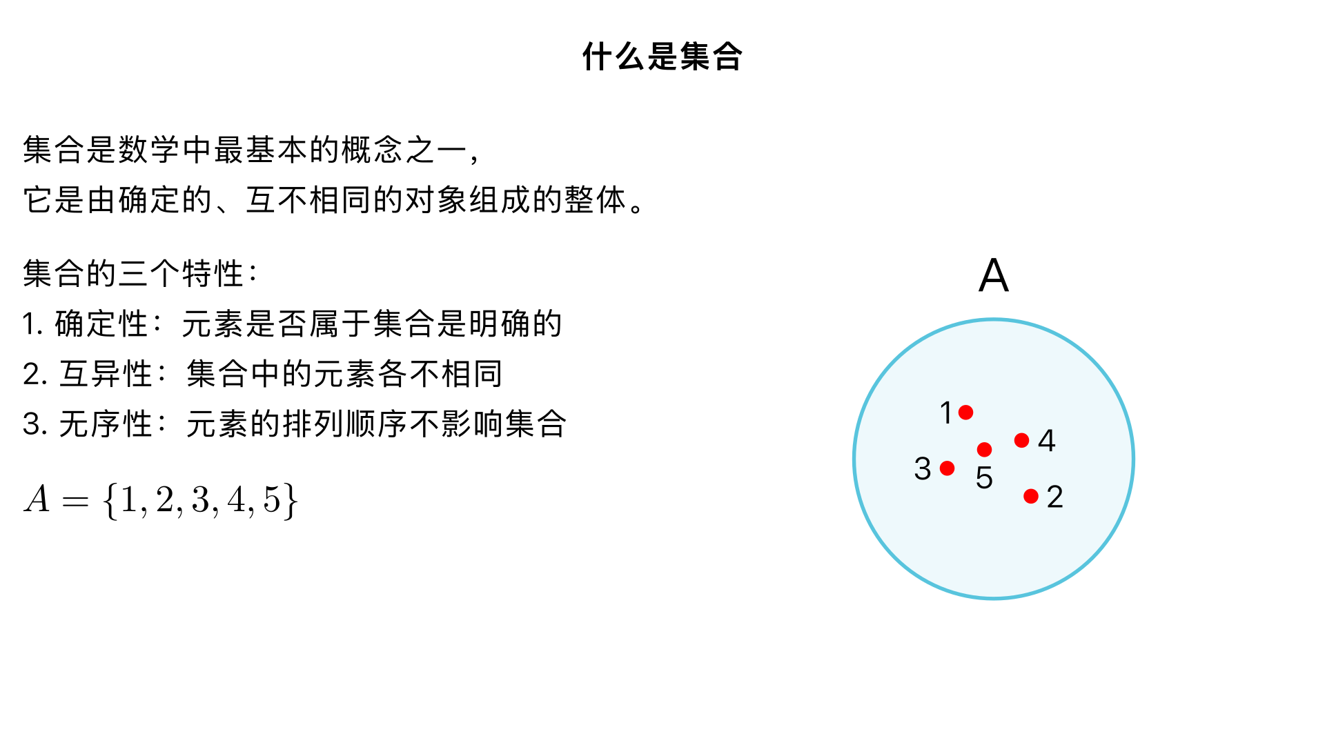 讲解什么是集合