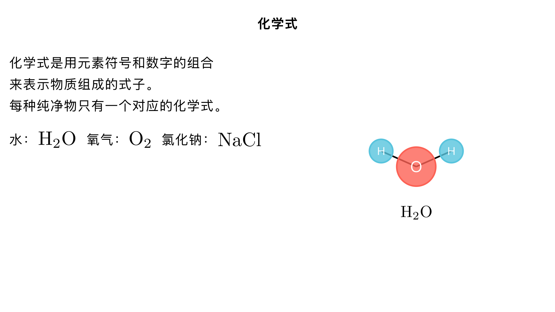 九年级化学 / 认识化学元素 / 化学式
一、化学式的定义
用元素符号和数字的组合来表示物质组成的式子，叫做化学式。
每种纯净物的组成是固定不变的，因此一种物质只有一个对应的化学式；混合物因组成不固定，没有专门的化学式。
例如：水的化学式为，氧气的化学式为，氯化钠的化学式为。
二、化学式表示的意义
化学式的意义分为宏观意义和微观意义，以为例：
宏观意义
表示一种物质：表示水这种物质。
表示物质的元素组成：表示水由氢元素和氧元素组成。
微观意义
表示物质的一个分子：表示一个水分子。
表示分子的构成：表示一个水分子由 2 个氢原子和 1 个氧原子构成。
注意：若化学式前加数字，只表示微观意义（粒子个数），如只表示2 个水分子，无宏观意义。
三、化学式的书写规则
1. 单质化学式的书写
金属单质、固态非金属单质（碘除外）、稀有气体：直接用元素符号表示。
例：铁、碳、氦气。
气态非金属单质（双原子分子）：在元素符号右下角标注数字 “2”。
例：氧气、氢气、氮气、氯气。
2. 化合物化学式的书写
（1）原则
正价元素（或原子团）写在左边，负价元素（或原子团）写在右边。
化合物中各元素正负化合价的代数和为 0（化合价规则）。
（2）步骤（以书写氧化铝的化学式为例）
写出组成元素的符号：正价铝在左，负价氧在右；
标注元素化合价：、；
交叉化合价绝对值，标注原子个数：铝的化合价绝对值 “3” 写在氧右下角，氧的化合价绝对值 “2” 写在铝右下角，得到；
检验：
(+3)×2+(−2)×3=0
，符合化合价代数和为 0 的规则，化学式正确。
（3）含原子团的化合物
原子团作为整体参与书写，若原子团个数大于 1，需给原子团加括号，再标注数字。
例：氢氧化钙中，钙为
+2
价，氢氧根为
−1
价，化学式为；硫酸铝中，铝为
+3
价，硫酸根为
−2
价，化学式为。
四、化学式的读法
1. 单质
金属、固态非金属、稀有气体：直接读元素名称，如读铁，读氦气。
气态非金属单质：一般读 “某气”，如读氧气，读氢气。
2. 化合物
两种元素组成的化合物：一般读作 “某化某”，若元素有多种化合价，需读出原子个数。
例：读氯化钠，读一氧化碳，读二氧化碳，读氧化铁（或三氧化二铁），读氧化亚铁。
含原子团的化合物：
含氢氧根（）：读作 “氢氧化某”，如读氢氧化钠，读氢氧化钙。
含酸根（如、、）：读作 “某酸某”，如读硫酸钠，读碳酸钙，读硝酸钾；含的化合物，读作 “某化铵” 或 “某酸铵”，如读氯化铵，读硫酸铵。
五、化学式相关计算（基础）
计算相对分子质量：化学式中各原子的相对原子质量的总和。
例：的相对分子质量
=1×2+16=18
。
计算元素质量比：化合物中各元素的相对原子质量 × 原子个数之比。
例：中氢、氧元素质量比
=(1×2):16=1:8
。
计算元素质量分数：某元素的质量分数
该
元
素
相
对
原
子
质
量
原
子
个
数
化
合
物
相
对
分
子
质
量
。
例：中氢元素质量分数
= 
18
1×2
​
 ×100%≈11.1%
。