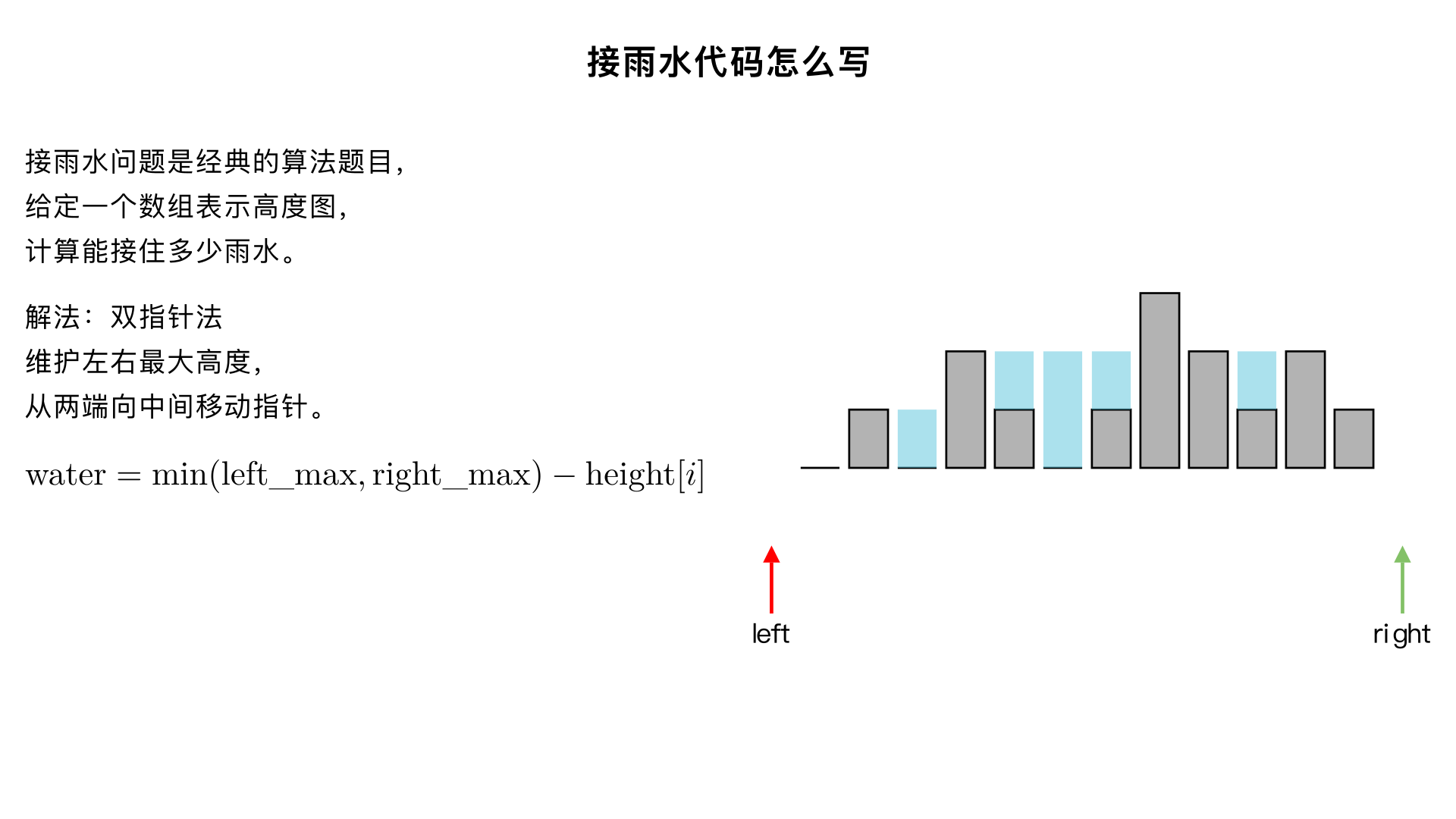接雨水代码怎么写