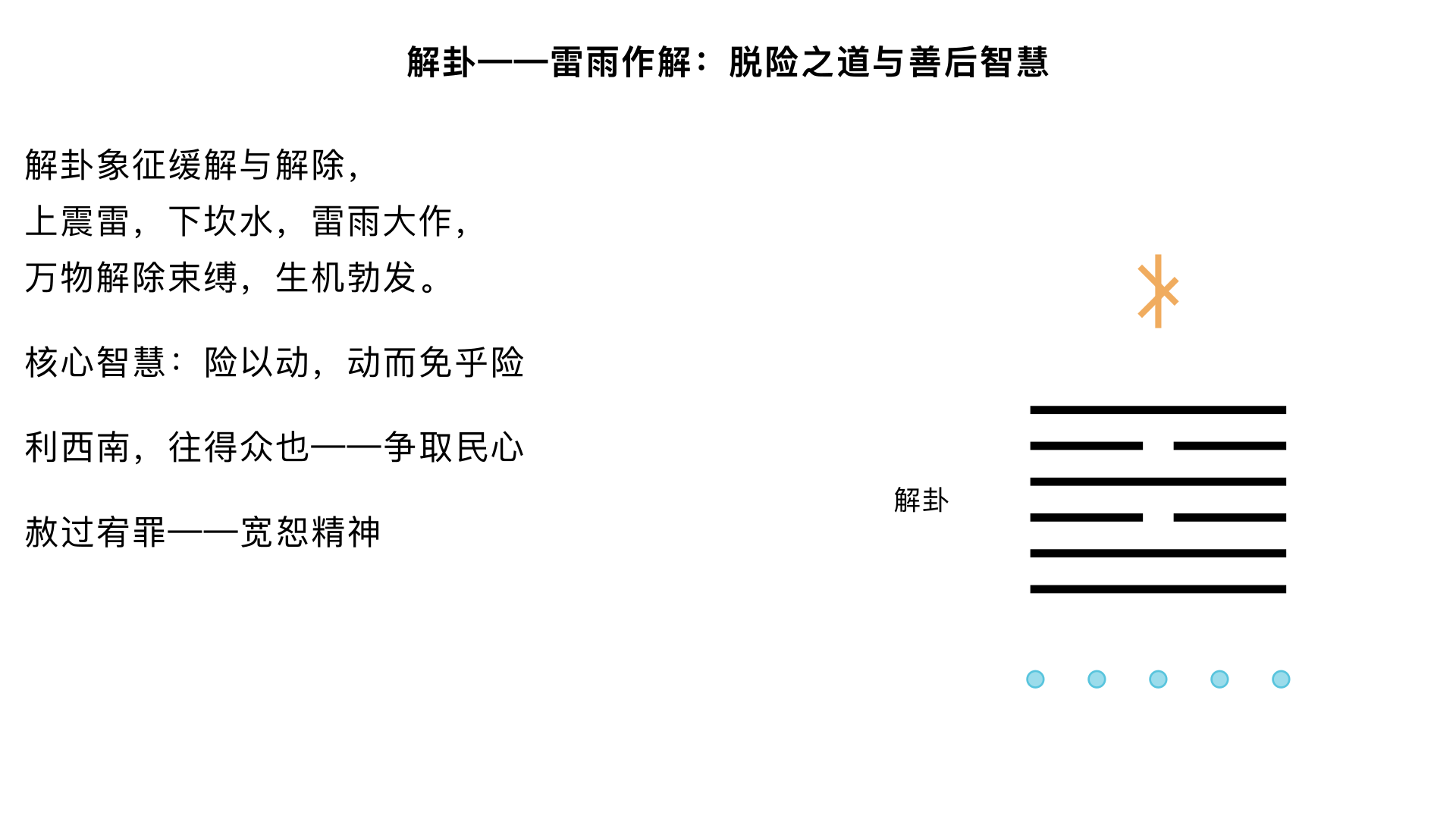 详细讲述             解卦——雷雨作解：脱险之道与善后智慧
一、卦序逻辑：从艰难到缓解
1. 《序卦传》的必然转化

“蹇者，难也。物不可以终难，故受之以解。解者，缓也。”

蹇卦（水山蹇）象征艰难险阻 → 但事物不会永远处于艰难中 → 解卦（雷水解）象征缓解、解除

金景芳指出：这体现了《周易》“穷则变，变则通”的辩证思想

2. 蹇卦与解卦的综卦关系

蹇卦（䷦）：上坎下艮，山上有水，险阻在前

解卦（䷧）：上震下坎，雷雨作，百果草木皆甲坼（生机勃发）

二卦互为综卦（将蹇卦上下颠倒即得解卦），表明险难与解除是同一过程的不同阶段

二、解卦（雷水解）卦象的解放之象
1. “雷雨作”的生机勃发

基本卦象：上震雷，下坎水 → 雷雨大作，滋润万物

自然象征：

冬季（坎为水，为冬）过后，春雷（震为雷，为春）震动，雨水降临，冰消雪融

万物解除束缚，破壳而出（“百果草木皆甲坼”）

金景芳引申：此象喻示政治严苛（坎险）之后，仁政施行（震动），万民获得新生

2. 卦德分析与行动原则

下坎为险，上震为动 → 动而出险

《彖传》：“解，险以动，动而免乎险，解。”

核心智慧：在险境中积极行动，通过行动脱离险境

3. 爻位结构中的隐患

六三阴柔失正，上六无应 → 提示解难后可能产生新的问题

九二、九四阳刚有力，为解难主力

金景芳提醒：解卦不是一劳永逸，需防“致寇至”

三、彖传精解：解困之道
“解，险以动，动而免乎险，解。
解利西南，往得众也。
其来复吉，乃得中也。
有攸往夙吉，往有功也。
天地解而雷雨作，雷雨作而百果草木皆甲坼。
解之时大矣哉！”

1. “险以动，动而免乎险”的行动哲学

辩证关系：险境中行动（险以动），行动才能脱险（动而免乎险）

历史例证：刘邦被围荥阳，用陈平计突围（动），终免于险

反面教材：宋襄公“不鼓不成列”，坐失战机，未“动而免乎险”

2. “解利西南，往得众也”的民心指向

西南象征：坤方，平地，众庶（坤为众）

“往得众”：前往西南可得民众支持

与蹇卦呼应：蹇卦“利西南”为避险，解卦“利西南”为得众

政治智慧：解难后需争取民心，如武王克商后“释箕子囚，封比干墓”

3. “其来复吉，乃得中也”的回归原则

“来复”：回归常态，恢复秩序

“得中”：符合中道（指九二居中）

政策启示：动乱平息后，应休养生息，恢复常规

历史例证：汉初萧何“与民休息”，是“其来复吉”

4. “有攸往夙吉，往有功也”的时效原则

“夙吉”：及早行动则吉（夙，早也）

“往有功”：前往可建功业

战术要求：解决遗留问题要迅速，如周公东征速平管蔡之乱

5. “天地解而雷雨作…”的自然意象升华

将人事解脱与天地生化相联系

寓意：政治解困如雷雨滋润万物，带来生机

金景芳阐发：解卦蕴含“革命解放”的正当性，如汤武革命“顺乎天而应乎人”

6. “解之时大矣哉！”的赞叹

解卦的时义太重大了！

强调：把握解难时机的重要性，早则不及，迟则生变

四、大象传：“赦过宥罪”的宽恕精神
“雷雨作，解。君子以赦过宥罪。”

1. “赦过宥罪”的政治智慧

赦过：赦免无心过失

宥罪：宽恕有意罪过（但非免除惩罚，是减刑）

与《尚书》互证：“眚灾肆赦，怙终贼刑”（过失犯罪可赦，惯犯严惩）

2. 历史应用

汉文帝废肉刑：体现“宥罪”精神

唐太宗纵囚：风险之举，但收服人心

现代意义：战后和解、转型正义中的宽恕政策

3. 金景芳提醒：“赦过宥罪”不是无原则宽大，而是“解”后争取人心的策略

五、爻辞精析：解难的六个要点
解卦六爻侧重解难之后如何巩固成果、防止反复，是一套“善后指南”。

1. 初六：无咎。

简短爻辞，深意存焉：初六阴柔居解始，与九四正应

“无咎”条件：解难之初，低调顺从（上应九四），不争功，故无咎

象征：普通民众在解放后安分守己，可得无咎

历史情景：商民在周克商后，服从新朝，得保平安

2. 九二：田获三狐，得黄矢，贞吉。

“田获三狐”：田猎获得多只狐狸（狐象征小人、隐患）

“得黄矢”：得到黄色箭矢（黄为中色，矢为直，象征中直之道）

爻象：九二阳刚居中，为解难主力

含义：

解难后需肃清余孽（三狐）

方法要中正（黄矢）

历史例证：周公诛管叔、放蔡叔、囚霍叔（三狐），但存中道（不滥杀）

3. 六三：负且乘，致寇至，贞吝。

全卦核心警示，源自孔子在《系辞传》中的重点阐发

生动画面：

“负且乘”：背着财物坐在车上（小人得志，炫耀富贵）

“致寇至”：招致强盗来抢

爻象：六三阴柔失正，居下卦之上，象征才德不配位的小人

孔子阐发（《系辞上》第八章）：

“作《易》者其知盗乎？…小人而乘君子之器，盗思夺之矣。”

揭示：德不配位，必招灾祸

现实意义：企业危机后，管理者若炫耀成功，可能引发新的危机

4. 九四：解而拇，朋至斯孚。

“解而拇”：解开你大脚趾的束缚（拇，足大趾，指初六）

“朋至斯孚”：朋友到来，以诚信相待

爻象：九四阳居阴位，刚柔相济，下应初六

策略：解脱基层束缚（解而拇），则民众（朋）诚心归附（斯孚）

政策对应：汉高祖“约法三章”，解秦苛法，得关中民心

5. 六五：君子维有解，吉。有孚于小人。

“君子维有解”：君子被捆绑又得解脱（维，系也）

“吉”：吉祥

“有孚于小人”：以诚信感化小人

爻象：六五柔中居尊，下应九二，处震卦中位

领袖之道：

自身曾受困（维），终得解

掌权后不报复，以诚信待小人（包括曾经的敌人）

历史典范：齐桓公不记管仲射钩之仇，任用为相，终成霸业

6. 上六：公用射隼于高墉之上，获之，无不利。

生动比喻：

“公用射隼”：王公射杀凶鸟（隼，猛禽，象征残存的恶势力）

“于高墉之上”：在高墙上（墉，城墙，象征险要位置）

爻象：上六处解之终，仍有隐患（隼）居高墉，需彻底清除

“获之，无不利”：擒获它，无所不利

历史例证：汉武帝彻底解决诸侯王问题（推恩令），巩固统一

金景芳总结：解卦以“射隼”作结，强调解难的彻底性

六、解卦的解难智慧总论
1. 行动原则：“险以动，动而免乎险”

积极行动，脱出险境

2. 政治方向：“利西南，往得众”

解难后争取民心，稳定大局

3. 善后要务：

肃清余孽（田获三狐）

防止炫耀（负且乘）

解脱民困（解而拇）

感化小人（有孚于小人）

清除顽敌（射隼高墉）

4. 宽恕精神：“赦过宥罪”

但宽恕有度，不是无限赦免

5. 金景芳总结：解卦是儒家“拨乱反正”思想的体现，强调解难要彻底，善后要谨慎，治国要以德服人。