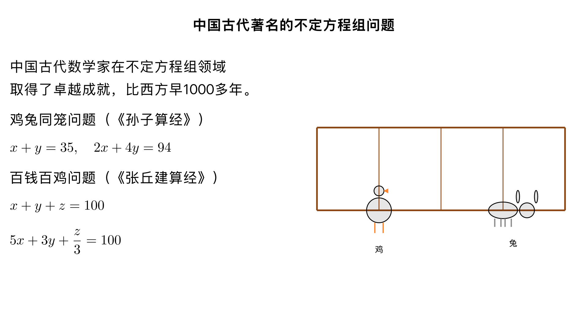 中国古代著名的一次不定方程组问题
一、鸡兔同笼问题（《孙子算经》）
原题："今有雉兔同笼，上有三十五头，下有九十四足，问雉兔各几何？"（约公元 5 世纪）
题意：鸡兔同笼，共有 35 个头，94 只脚，求鸡兔各多少只。
1. 古代解法：除减法（抬脚法）
将脚数除以 2：94÷2=47
用 47 减去头数 35，得兔数：47-35=12
鸡数：35-12=23
原理：让每只鸡单脚站立（剩 1 脚），每只兔双脚站立（剩 2 脚）。此时脚数 47 比头数 35 多出的 12 即为兔子数（每只兔多 1 脚）。
2. 现代解法：二元一次方程组
设鸡 x 只，兔 y 只：
plaintext
x + y = 35   （头数）
2x + 4y = 94 （脚数）
解法：
由第一式得：x = 35 - y
代入第二式：2 (35-y) + 4y = 94 → 70 - 2y + 4y = 94 → 2y = 24 → y = 12
则 x = 35 - 12 = 23
解：鸡 23 只，兔 12 只。
二、百钱百鸡问题（《张丘建算经》）
原题："今有鸡翁一值钱五，鸡母一值钱三，鸡雏三值钱一。凡百钱买鸡百只。问鸡翁母雏各几何。"（约公元 5-6 世纪）
题意：公鸡每只 5 钱，母鸡每只 3 钱，小鸡 3 只 1 钱，用 100 钱买 100 只鸡，求三种鸡各多少只。
1. 数学模型
设公鸡 x 只，母鸡 y 只，小鸡 z 只：
plaintext
x + y + z = 100    （总只数）
5x + 3y + z/3 = 100 （总钱数）
且 x,y,z 均为非负整数，z 是 3 的倍数。
2. 解法：消元法
由第一式得：z = 100 - x - y
代入第二式并化简：7x + 4y = 100
求此方程的非负整数解：
通解：
特解：x=0，y=25，则 z=75
通解公式：x=4t，y=25-7t，z=75+3t（t 为整数）
约束条件：x≥0，y≥0，z≥0 且 z 是 3 的倍数
得 t=0,1,2,3，对应四组解：
四组解：
(0, 25, 75)：0 只公鸡，25 只母鸡，75 只小鸡
(4, 18, 78)：4 只公鸡，18 只母鸡，78 只小鸡
(8, 11, 81)：8 只公鸡，11 只母鸡，81 只小鸡
(12, 4, 84)：12 只公鸡，4 只母鸡，84 只小鸡
注：《张丘建算经》原书只给出前三组解，因当时无 "0" 的概念。
三、其他经典一次不定方程组问题
1. 五家共井问题（《九章算术》）
原题：五户人家共用一口井，各有井绳。甲家绳 2 条 + 乙家绳 1 条 = 井深；乙家绳 3 条 + 丙家绳 1 条 = 井深；丙家绳 4 条 + 丁家绳 1 条 = 井深；丁家绳 5 条 + 戊家绳 1 条 = 井深；戊家绳 6 条 + 甲家绳 1 条 = 井深。求各家绳长和井深。
数学模型（设各家绳长为 a,b,c,d,e，井深 h）：
plaintext
2a + b = h
3b + c = h
4c + d = h
5d + e = h
6e + a = h
特点：六元一次不定方程组（5 个方程，6 个未知数），有无数解，《九章算术》给出最小正整数解。
2. 物不知数问题（《孙子算经》，中国剩余定理原型）
原题："今有物不知其数，三三数之剩二，五五数之剩三，七七数之剩二，问物几何？"
题意：一个数除以 3 余 2，除以 5 余 3，除以 7 余 2，求这个数。
解法（宋代秦九韶 "大衍求一术"）：
构造三个数：
70（被 5、7 整除，除以 3 余 1）
21（被 3、7 整除，除以 5 余 1）
15（被 3、5 整除，除以 7 余 1）
解：N = 70×2 + 21×3 + 15×2 - 2×105 = 23
通解：N = 23 + 105k（k 为非负整数），最小正整数解为 23。
四、中国古代一次不定方程组问题的历史价值
开创数学新领域：《张丘建算经》的 "百鸡问题" 是世界上最早关于不定方程组的完整表述，比印度早 400 多年，比西方早 1000 多年。
算法创新：
《九章算术》的 "方程术"（直除法）是现代矩阵消元法的雏形
秦九韶的 "大衍求一术" 解决了一次同余方程组问题，被称为 "中国剩余定理"
数学思想：
体现了 "化繁为简" 的转化思想（如鸡兔同笼的抬脚法）
展示了 "枚举 - 验证" 的解题策略（百钱百鸡的多解求解）
反映了中国古代数学注重实用性的特点
五、一次不定方程组的现代应用
数学教育：作为培养方程思维的经典例题，帮助理解 "多元变量" 和 "约束条件" 概念
计算机算法：
枚举法→计算机暴力搜索
消元法→线性方程组求解程序
同余问题→密码学中的 RSA 算法基础
实际问题建模：
资源分配（如生产计划安排）
组合优化（如采购方案设计）
数字游戏和谜题设计
总结
中国古代一次不定方程组问题（鸡兔同笼、百钱百鸡等）不仅展示了古人的数学智慧，也为现代数学教育和应用提供了丰富素材。这些问题的解决思路（消元法、枚举法、同余理论等）与现代二元一次方程组解法一脉相承，体现了数学思想的永恒魅力。
思考：你能尝试用二元一次方程组解决 "鸡兔同笼" 的变式问题吗？如 "鸡与兔共有 100 只，鸡脚比兔脚多 80 只，求鸡兔各多少只？"