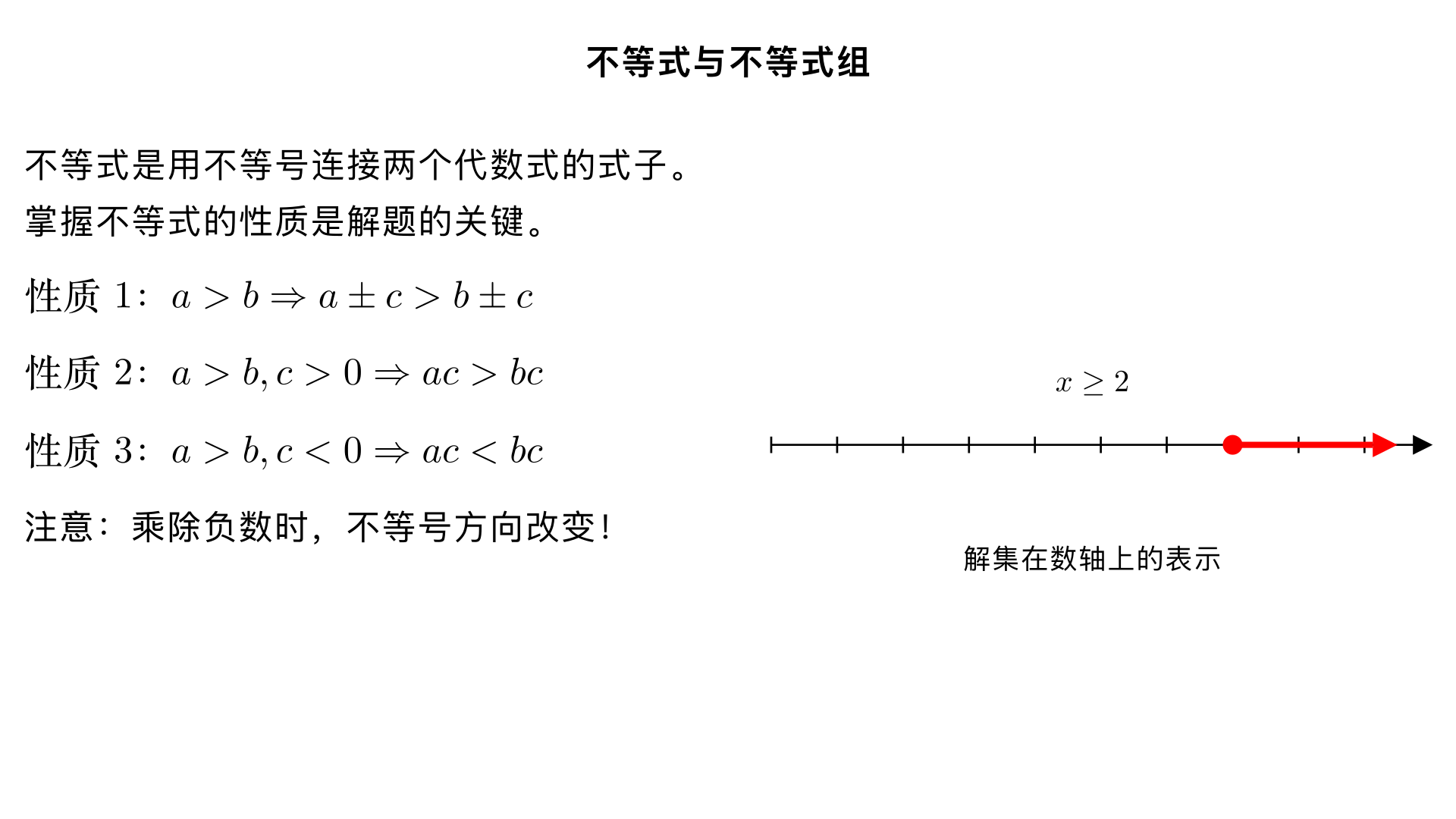 七年级数学 / 不等式与不等式组 / 不等式
一、不等式的定义
用不等号连接两个代数式（或表示数量关系）的式子，叫做不等式。
常见不等号：＞（大于）、＜（小于）、≥（大于或等于，也叫 “不小于”）、≤（小于或等于，也叫 “不大于”）、≠（不等于）
示例：3＞2、x+1≤5、2a≠3b、m-3≥0
二、不等式的基本性质（核心考点）
不等式的性质是变形、求解的依据，共 3 条，重点注意性质 3 的变号规则：
性质 1：同向加减不变号
不等式两边同时加（或减）同一个数（或同一个整式），不等号的方向不变。
字母表示：若 a＞b，则 a±c＞b±c；若 a＜b，则 a±c＜b±c
示例：5＞3→5+2＞3+2（7＞5）、5-1＞3-1（4＞2）
性质 2：同向乘除正数不变号
不等式两边同时乘（或除以）同一个正数，不等号的方向不变。
字母表示：若 a＞b、c＞0，则 ac＞bc、
＞
；若 a＜b、c＞0，则 ac＜bc、
＜
示例：4＞2→4×3＞2×3（12＞6）、4÷2＞2÷2（2＞1）
性质 3：同向乘除负数必变号（易错点）
不等式两边同时乘（或除以）同一个负数，不等号的方向必须改变（＞变＜、＜变＞、≥变≤、≤变≥）。
字母表示：若 a＞b、c＜0，则 ac＜bc、
＜
；若 a＜b、c＜0，则 ac＞bc、
＞
示例：6＞4→6×(-1)＜4×(-1)（-6＜-4）、6÷(-2)＜4÷(-2)（-3＜-2）
三、不等式的解与解集
1. 不等式的解
能使不等式成立的未知数的每一个具体值，叫做不等式的一个解。
示例：不等式 x+2＞5，x=4（4+2=6＞5）、x=5（5+2=7＞5），都是它的解（解有无数个）
2. 不等式的解集
能使不等式成立的所有未知数的值的集合，叫做不等式的解集（解集是 “所有解的整体”，解是解集里的单个值）。
解集表示方法：
文字描述：如 “x 大于 3”“x 小于或等于 2”
符号表示：如 x＞3、x≤2、1＜x＜5（x 大于 1 且小于 5）
数轴表示（直观，必考）：
步骤：①画数轴；②找解集对应 “分界点”（如 x＞3 的分界点是 3）；③定 “空心 / 实心”：解集含分界点（≥、≤）用实心圆点，不含分界点（＞、＜）用空心圆圈；④定方向：解集是 “大于” 向右画，“小于” 向左画。
示例：x≥2（实心圆点在 2，向右延伸）、x＜-1（空心圆圈在 - 1，向左延伸）
四、一元一次不等式（基础题型）
1. 定义
只含一个未知数，且未知数的次数是1，不等号两边都是整式的不等式，叫做一元一次不等式。
特征：①单未知数；②未知数次数 = 1；③无分式（分母不含未知数）
示例：3x+1＞0（是）、2x-5≤3（是）、
＞
（不是，分母含 x）、2x²+3＜5（不是，未知数次数 2）
2. 求解步骤（5 步，类比一元一次方程，重点注意变号）
去分母：两边同乘所有分母的最小公倍数，若公倍数是负数，需改变不等号方向；注意 “漏乘常数项”（如
＞
，去分母得 x+2＞6，别漏乘 1）。
去括号：按去括号法则，括号前是负号，括号内各项要变号。
移项：把含未知数的项移到左边，常数项移到右边，移项时必须改变该项符号（同方程移项规则）。
合并同类项：同类项合并，化为 “ax＞b”“ax＜b”“ax≥b”“ax≤b”（a≠0）的形式。
系数化为 1：两边同除以未知数的系数 a，若 a＜0，需改变不等号方向；a＞0，方向不变。
示例：解不等式 2 (x-1)+3≤5x+1
①去括号：2x-2+3≤5x+1
②移项：2x-5x≤1+2-3
③合并同类项：-3x≤0
④系数化为 1（a=-3＜0，变号）：x≥0
五、常见易错点
用性质 3 时忘变号：乘除负数后，不等号方向未改（如由 - 2x＞4 得 x＞-2，错误，正确是 x＜-2）。
数轴表示错误：含分界点用空心、不含分界点用实心，或方向画反。
去分母漏乘：只乘含分母的项，漏乘常数项（如
＞
，错写为 x-2＞3，正确是 x-6＞3）。
移项忘变号：如由 3x+5＞2x-1，错写为 3x-2x＞-1+5，正确是 3x-2x＞-1-5。