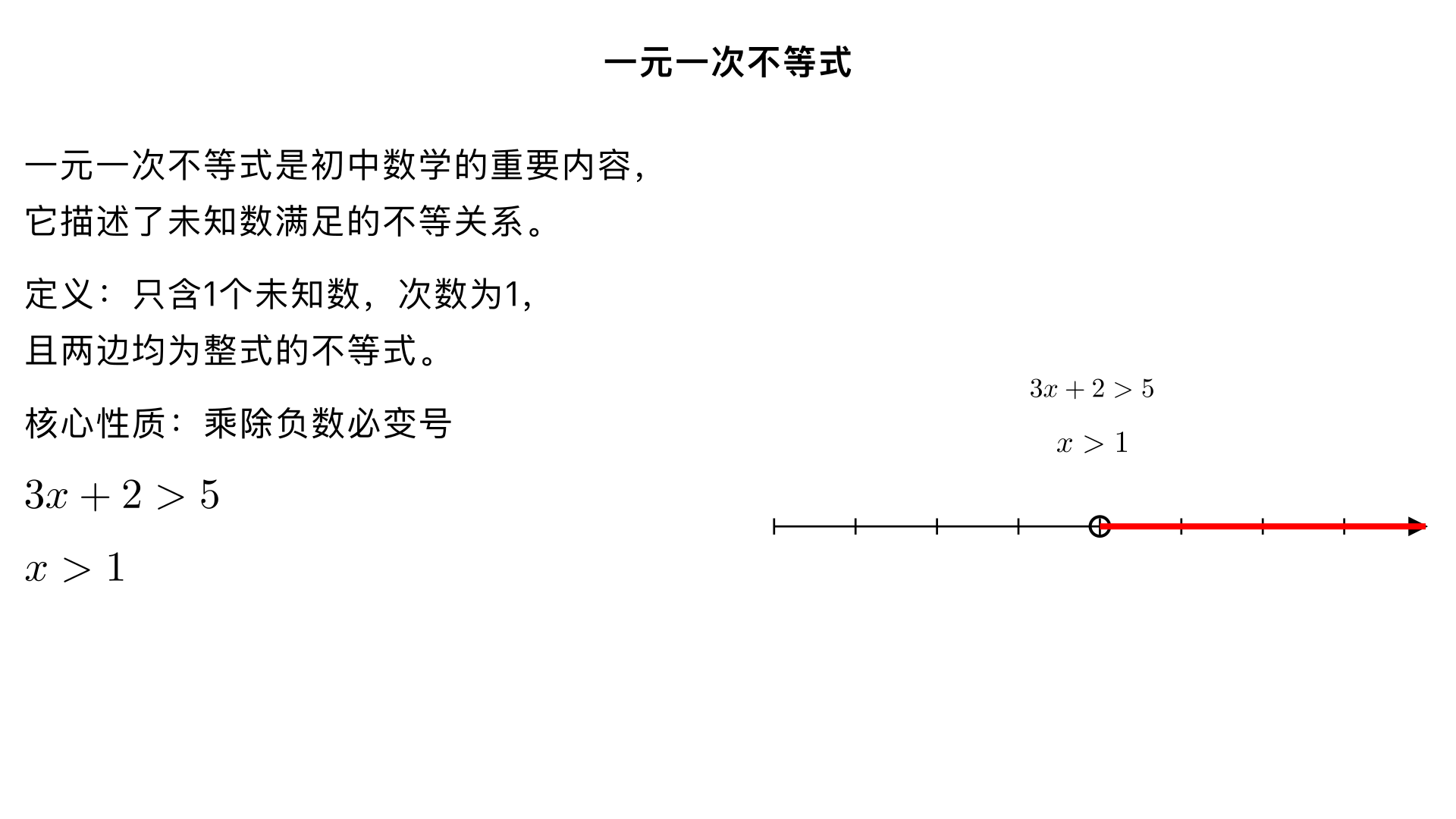 七年级数学 / 不等式与不等式组 / 一元一次不等式
一、核心定义（关键判定条件）
一元一次不等式需同时满足 3 个条件，缺一不可：
只含1 个未知数（如 x、y，仅 1 种）；
未知数的次数为 1（无平方、立方等高于 1 次的项）；
不等式左右两边均为整式（无分母含未知数、无根号含未知数的情况）。
示例：3x+2>5（符合）、2x²-1≤0（未知数次数 2，不符）、
x
1
​
 +3<2
（分母含未知数，不符）
二、不等式的 3 个核心性质（运算依据，重点记性质 3）
性质 1：加减不变号
不等式两边同时加、减同一个数（或同一个整式），不等号方向不变。
公式：若 a>b，则 a±c > b±c；若 a<b，则 a±c < b±c
示例：5>3 → 5+2>3+2（7>5）、5-4>3-4（1>-1）
性质 2：乘除正数不变号
不等式两边同时乘、除同一个正数，不等号方向不变。
公式：若 a>b、c>0，则 ac > bc、
c
a
​
 > 
c
b
​
 
；若 a<b、c>0，则 ac < bc、
c
a
​
 < 
c
b
​
 
示例：4<6 → 4×2<6×2（8<12）、4÷2<6÷2（2<3）
性质 3：乘除负数必变号（易错点）
不等式两边同时乘、除同一个负数，不等号方向必须改变（> 变 <、≥变≤，反之亦然）。
公式：若 a>b、c<0，则 ac < bc、
c
a
​
 < 
c
b
​
 
；若 a<b、c<0，则 ac> bc、
c
a
​
 > 
c
b
​
 
示例：4<6 → 4×(-2)>6×(-2)（-8>-12）、4÷(-2)>6÷(-2)（-2>-3）
三、不等式的解集与数轴表示（直观呈现解的范围）
1. 解集定义
能使不等式成立的所有未知数的值的集合，叫不等式的解集（区别于 “解”：解是单个值，解集是所有符合条件的值）。
示例：不等式 x+1>3 的解有无数个（x=3、4、5…），解集为 x>2。
2. 数轴表示步骤（3 步到位，不踩错）
画数轴：标注原点、正方向（向右）、单位长度（均匀分段）；
定界点：解集含等号（≥、≤）→ 画实心圆点（表示包含该点）；解集不含等号（>、<）→ 画空心圆圈（表示不包含该点）；
定方向：解集为 “>、≥”→ 从界点向右画射线；解集为 “<、≤”→ 从界点向左画射线。
示例：
x>2：数轴上 2 处画空心圆圈，向右画射线；
x≤-1：数轴上 - 1 处画实心圆点，向左画射线。
四、解一元一次不等式的 5 步流程（类比一元一次方程，注意变号）
步骤 1：去分母（若有分母）
依据：不等式性质 2、3；
注意：两边同乘所有分母的最小公倍数，别漏乘 “不含分母的项”；若分母为负数，乘完后需按性质 3 改变不等号方向。
示例：
2
x
​
 +1>3
 → 两边乘 2：x + 2 > 6（无漏乘，分母为正，不变号）。
步骤 2：去括号（若有括号）
依据：乘法分配律（a (b±c)=ab±ac）；
注意：括号前是负号，去括号后括号内所有项需变号（正变负、负变正）。
示例：2 (x-3)+1≤5 → 去括号：2x - 6 + 1 ≤ 5。
步骤 3：移项（含未知数的项移左，常数项移右）
依据：不等式性质 1；
注意：移项的项需变号（移左变右、正变负、负变正），未移项的项不变号。
示例：2x - 6 + 1 ≤ 5 → 移项：2x ≤ 5 + 6 - 1（-6、+1 移右变 + 6、-1）。
步骤 4：合并同类项
依据：合并同类项法则（同类项系数相加，字母及次数不变）；
左右两边分别合并，简化为 “ax>b”“ax<b”“ax≥b”“ax≤b”（a≠0）的形式。
示例：2x ≤ 5 + 6 - 1 → 合并：2x ≤ 10。
步骤 5：系数化为 1（求最终解集）
依据：不等式性质 2、3；
注意：两边同除以未知数的系数 a：
若 a>0：不等号方向不变；
若 a<0：不等号方向必须改变。
示例：2x ≤ 10（a=2>0，不变号）→ x ≤ 5；-3x>6（a=-3<0，变号）→ x<-2。
五、常见易错点总结（避坑关键）
去分母漏乘：忘记乘 “不含分母的常数项”（如
3
x
​
 −2>1
，漏乘 2 得 x-2>3，错误）；
乘除负数忘变号：系数化为 1 时，a<0 却不换不等号方向（如 - 2x≤4，错解 x≤-2，正解 x≥-2）；
界点标注错误：含等号画空心、不含等号画实心（如 x≥3 画空心，错误）；
射线方向颠倒：“>” 向左画、“<” 向右画（如 x>1 向左画，错误）。