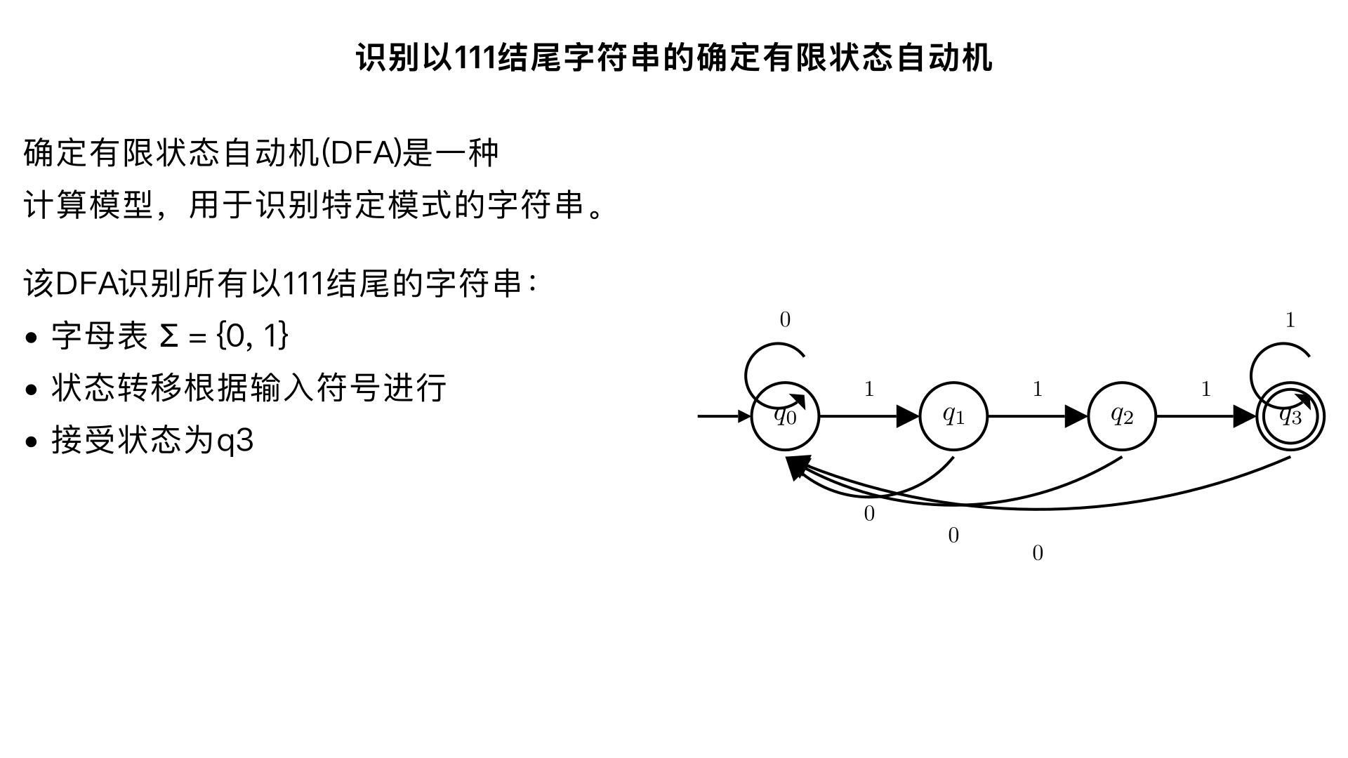 Draw a transition diagram for a deterministic finite-state automaton over Σ = {0, 1}
that recognizes any string ending with 111