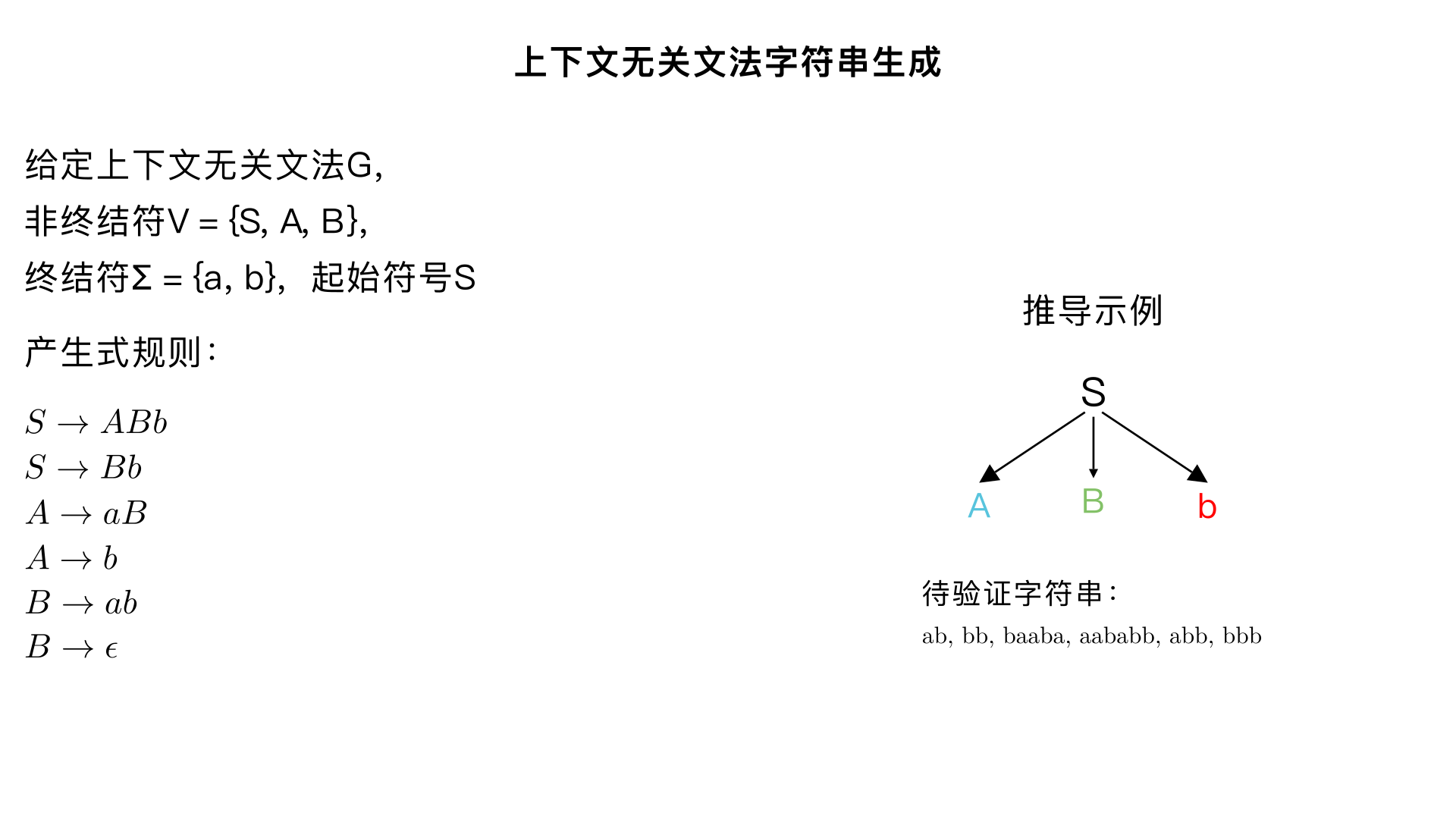 Let G be the context-free grammar with non-terminal symbols V = {S, A, B}, terminal
symbols Σ = {a, b}, start symbol S, and productions P:
• S → ABb
• S → Bb
• A → aB
• A → b
• B → ab
• B → ϵ
Which of these strings can be generated by G?
(a) ab
(b) bb
(c) baaba
(d) aababb
(e) abb
(f) bbb
