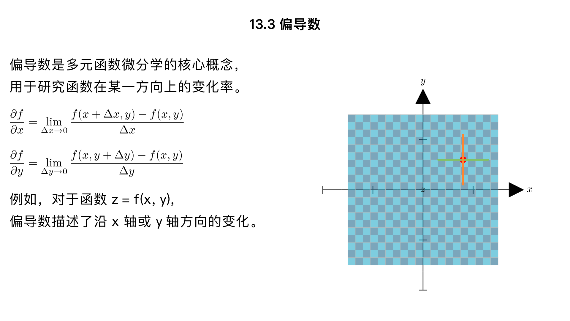13.3 偏导数