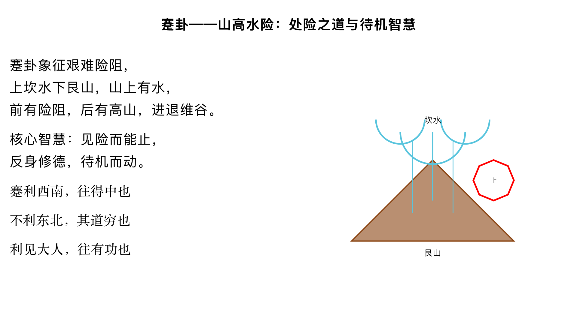 蹇卦——山高水险：处险之道与待机智慧
一、卦序背景：从睽违到艰难
1. 《序卦传》的逻辑

“睽者，乖也。乖必有难，故受之以蹇。蹇者，难也。”

睽卦（火泽睽）讲乖离、矛盾 → 矛盾激化则产生艰难 → 蹇卦（水山蹇）象征艰难险阻

金景芳指出：这是事物发展的必然链条，提示我们见睽当防蹇，及时化解矛盾避免艰难

2. 睽卦与蹇卦的象数关联

睽卦（䷥）：上火下泽，二女同居，其志不同行 → 乖离

蹇卦（䷦）：上坎下艮，山上有水，险阻在前 → 艰难

二卦互为综卦（蹇卦上下颠倒即睽卦），表明乖离与艰难是同一事物的两面

二、蹇卦（水山蹇）卦象的险阻之境
1. “山上有水”的自然险象

基本卦象：上坎水，下艮山 → 山上有水（瀑布、险流），或山高水险，行路艰难

自然象征：

水在山上：势能高，冲击力强，危险

山本止，水本险：止于险前，进退维谷

金景芳引申：此象可喻人生遇险，前有险阻（坎），后有高山（艮），难以行进

2. 卦德分析与应对原则

下艮为止，上坎为险 → 见险而能止

《彖传》：“蹇，难也，险在前也。见险而能止，知矣哉！”

核心智慧：知险而止，不是畏缩，而是明智的暂停，等待时机

3. 爻位结构中的希望

九五爻：阳刚中正居尊位，为“大人”

六二爻：柔顺中正，与九五正应 → 有应援

金景芳指出：虽处险境，但卦中有中正相应之爻，预示若得“大人”帮助，可济险难

三、彖传精解：处蹇之道
“蹇，难也，险在前也。见险而能止，知矣哉！
蹇利西南，往得中也；不利东北，其道穷也。
利见大人，往有功也。
当位贞吉，以正邦也。
蹇之时用大矣哉！”

1. “见险而能止，知矣哉！”的赞叹

知（智）的表现：不是盲目冒进，而是审时度势

历史例证：刘备被火烧连营后，退守白帝城，不再妄动，是“见险而能止”

反面教材：马谡不顾地势，扎营山上，被断水源，是“见险而不能止”

2. “蹇利西南，往得中也”的方位智慧

西南象征：坤方，平地，顺境（与坤卦“西南得朋”相呼应）

“往得中”：前往西南可得中道（因九五居中）

金景芳考据：周族在岐山（东北），纣都在朝歌（西南），文王、武王向东南发展终得天下，是“利西南”的历史体现

3. “不利东北，其道穷也”

东北象征：艮方，山地，险境

“其道穷”：往东北则道途困穷

战略启示：避实就虚，不在艰难处硬碰

4. “利见大人，往有功也”

“大人”：指九五，阳刚中正之君

“往有功”：往见大人则能建立功业

现实意义：处困境时，需寻找德才兼备的领导者或贵人

5. “当位贞吉，以正邦也”

“当位”：卦中除初六外，其余五爻皆当位（阴居阴，阳居阳）

“贞吉”：守正可获吉祥

“以正邦也”：可以端正邦国（即使处险，守正道仍可治国）

金景芳强调：蹇卦虽难，但爻多当位，提示在艰难中更要坚守本分

6. “蹇之时用大矣哉！”的赞叹

蹇卦的时用价值太重大了！

深层含义：艰难不是绝对的坏事，它可以磨砺人、考验人，成就事业

四、大象传：“反身修德”的内求智慧
“山上有水，蹇。君子以反身修德。”

1. “反身修德”四字精义

反身：反省自身，非怨天尤人

修德：修养德性，非向外求索

与《孟子》互证：“行有不得者，皆反求诸己”

2. 历史典范

周文王囚羑里：反身修德，演《周易》

苏轼贬黄州：反身修德，成《赤壁赋》

邓小平三起三落：反身修德，思考改革开放

3. 现代意义：企业危机时，领导者的自我反省与团队建设

五、爻辞精析：处险的六种境遇
蹇卦六爻展示了在不同位置、不同阶段面对艰难的策略，形成一个完整的处险智慧体系。

1. 初六：往蹇来誉。

爻象：初六阴柔居蹇始，上无应援（与六四同阴无应）

“往蹇”：前进则遇艰难

“来誉”：退回来则得赞誉（因知止）

策略：力量微弱时，不宜冒进，知难而退是明智

案例：孔子“道不行，乘桴浮于海”，是“来誉”

2. 六二：王臣蹇蹇，匪躬之故。

“王臣蹇蹇”：君王的臣子陷入重重艰难

“匪躬之故”：不是由于自身的缘故（而是为君国）

爻位：六二柔顺中正，与九五君王正应

象征：忠臣为国赴难，鞠躬尽瘁

历史人物：诸葛亮“六出祁山”，是“王臣蹇蹇”

金景芳阐发：此爻体现儒家“为国赴难，义不容辞”的担当精神

3. 九三：往蹇来反。

“往蹇”：前进有险

“来反”：返回原处（反通返）

爻象：九三阳刚得位，处下卦之极，前进则遇坎险

应对：前有险阻，不如返回与初六、六二相守（下卦艮体，宜止）

战术启示：进攻受挫时，退回根据地，巩固基础

4. 六四：往蹇来连。

“往蹇”：前进艰难

“来连”：回来与九三相连（阴阳相合）

爻象：六四阴柔得正，已入坎体，但下与九三亲比

策略：身处险境，需与同志者联合

历史印证：刘备败退当阳，与关羽、张飞、赵云等“来连”，共抗曹操

5. 九五：大蹇朋来。

全卦主爻：处蹇之核心，最为艰难

“大蹇”：巨大的艰难

“朋来”：朋友前来相助

爻象：九五阳刚中正居尊，下应六二，且六四、上六皆来亲附

领袖智慧：

处大难时，因德行感召，得众人相助

如商汤被囚夏台，各方诸侯来救

金景芳强调：九五之“大蹇”是君主为天下承担的艰难，“朋来”是因德得助

6. 上六：往蹇来硕，吉。利见大人。

“往蹇”：前进仍艰难（处蹇极）

“来硕”：回来则有大成就（硕，大也）

“吉”：吉祥

“利见大人”：利于见九五大人

爻象：上六处蹇之终，前无去路，回归九五方为出路

含义：艰难至极时，回头依附有德领袖，可获大功

历史类比：韩信原从项羽，后“来硕”归刘邦，终成一代名将

六、蹇卦的处险智慧总论
1. 基本策略：“见险而能止”

不是消极避世，而是暂停观察，积蓄力量

2. 方向选择：“利西南，不利东北”

往平易方向（西南）发展，避艰险方向（东北）

3. 关键人物：“利见大人”

寻找德才兼备的领导者或贵人相助

4. 根本态度：“反身修德”

内求于己，修养德性，提高自身

5. 金景芳总结：蹇卦是儒家“处困而亨”思想的体现，强调在艰难中守正修德，待机而动。