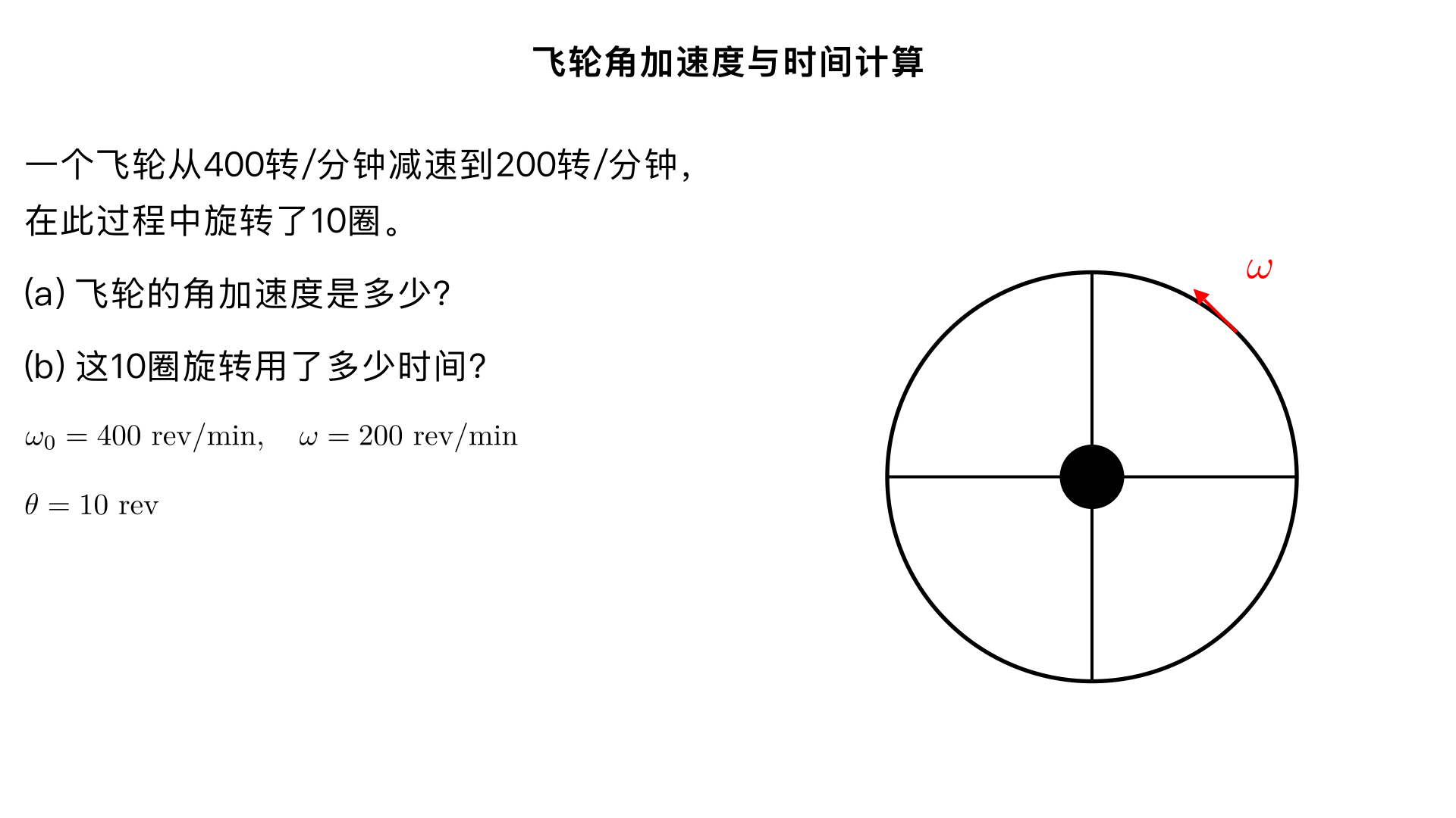 A flywheel slows from 400 to 200 rev/min while rotating through 10 revolutions. (a) What is the angular acceleration of the flywheel (in rad/s^2
)? (b) How much time elapses during the 10 revolutions?