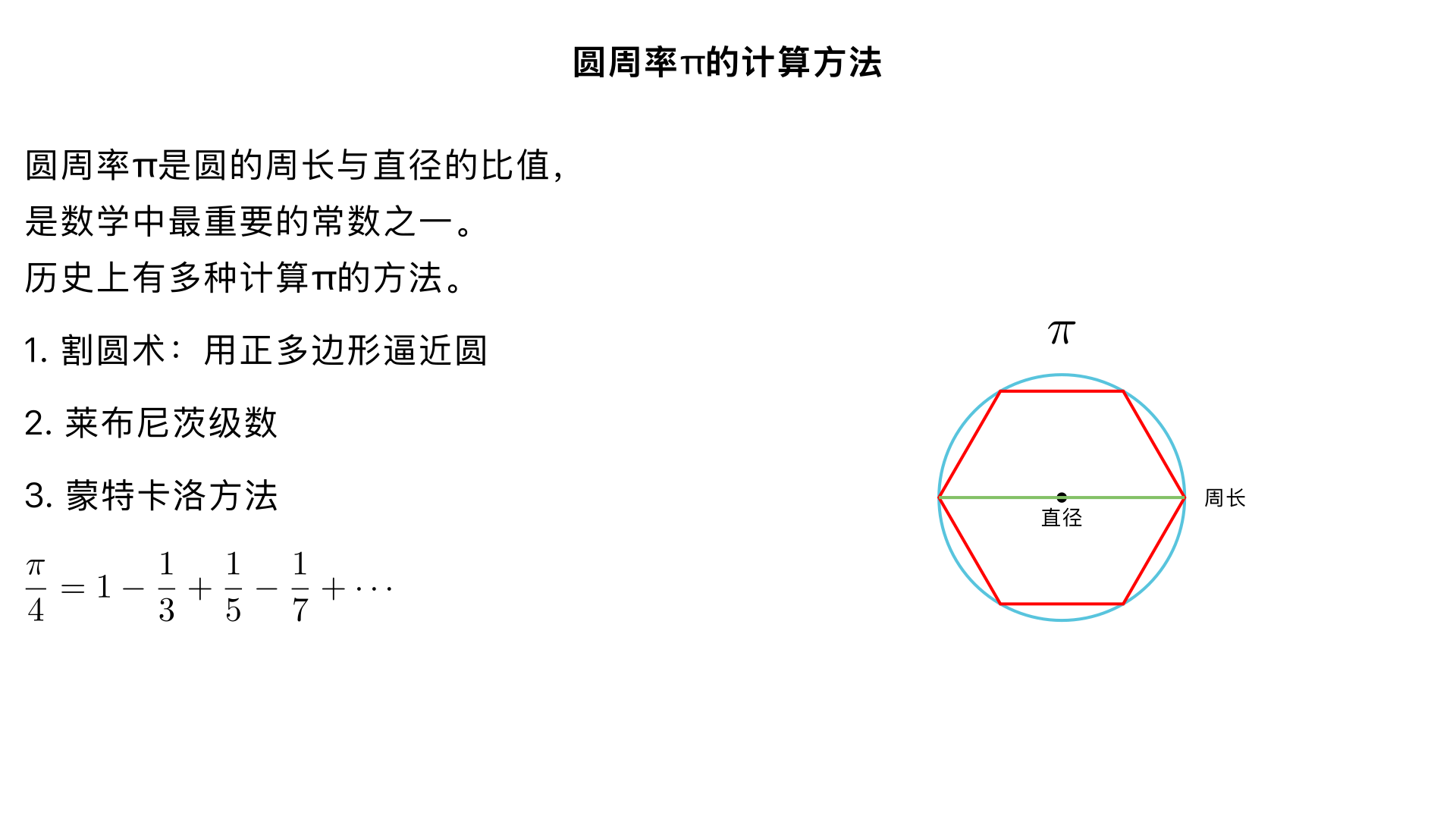描述一下π是怎么计算出来的