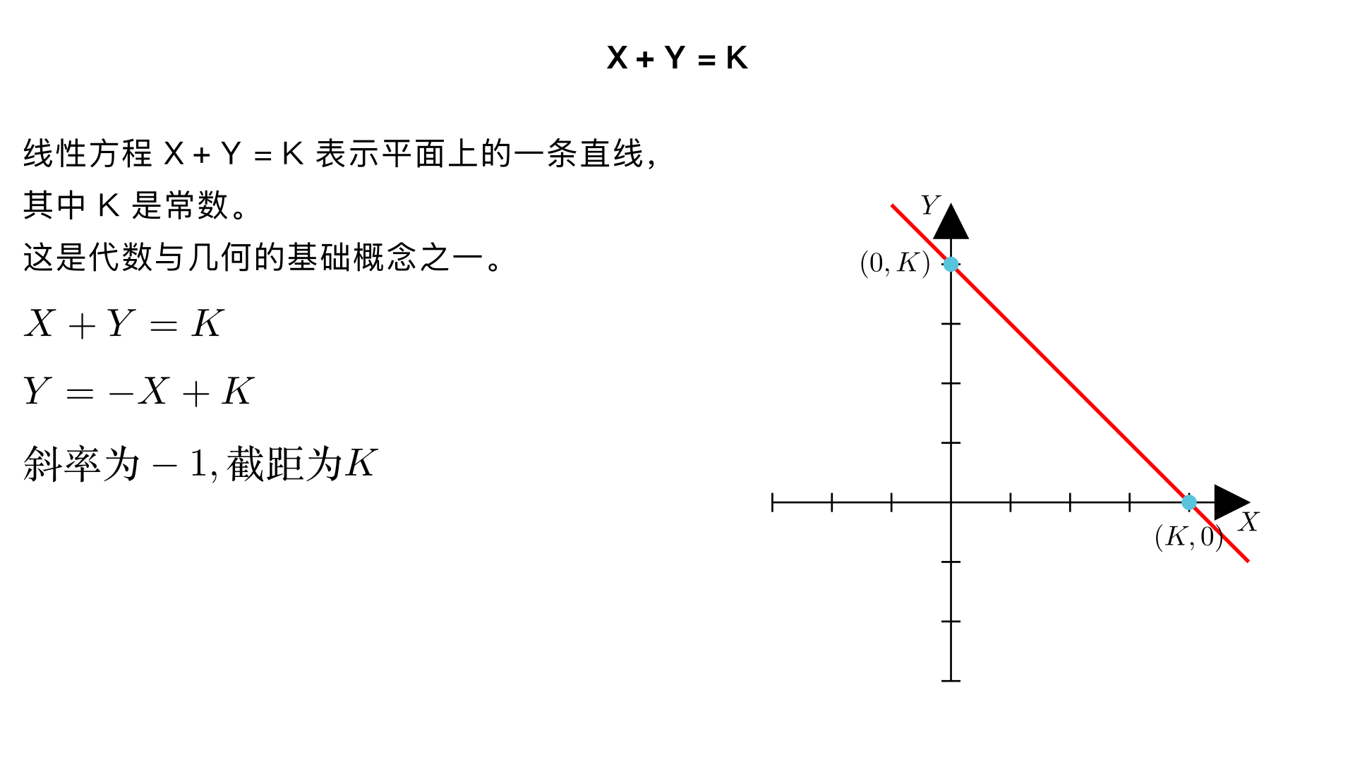 X + Y = K