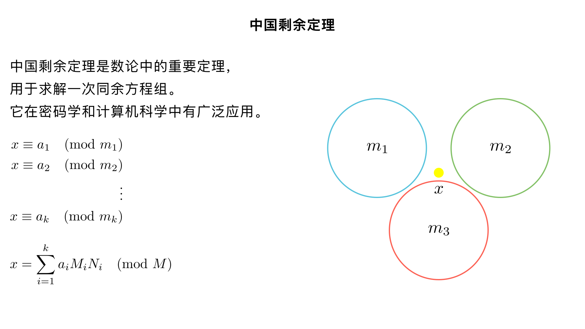 describe chinese remainder theorem
