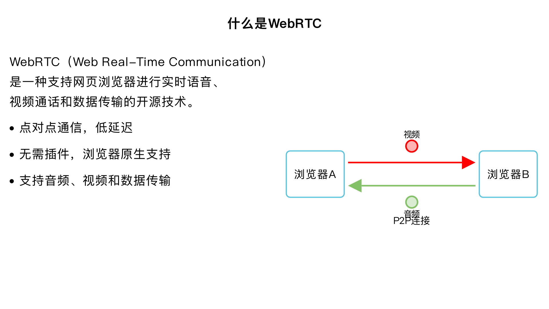 什么是webrtc