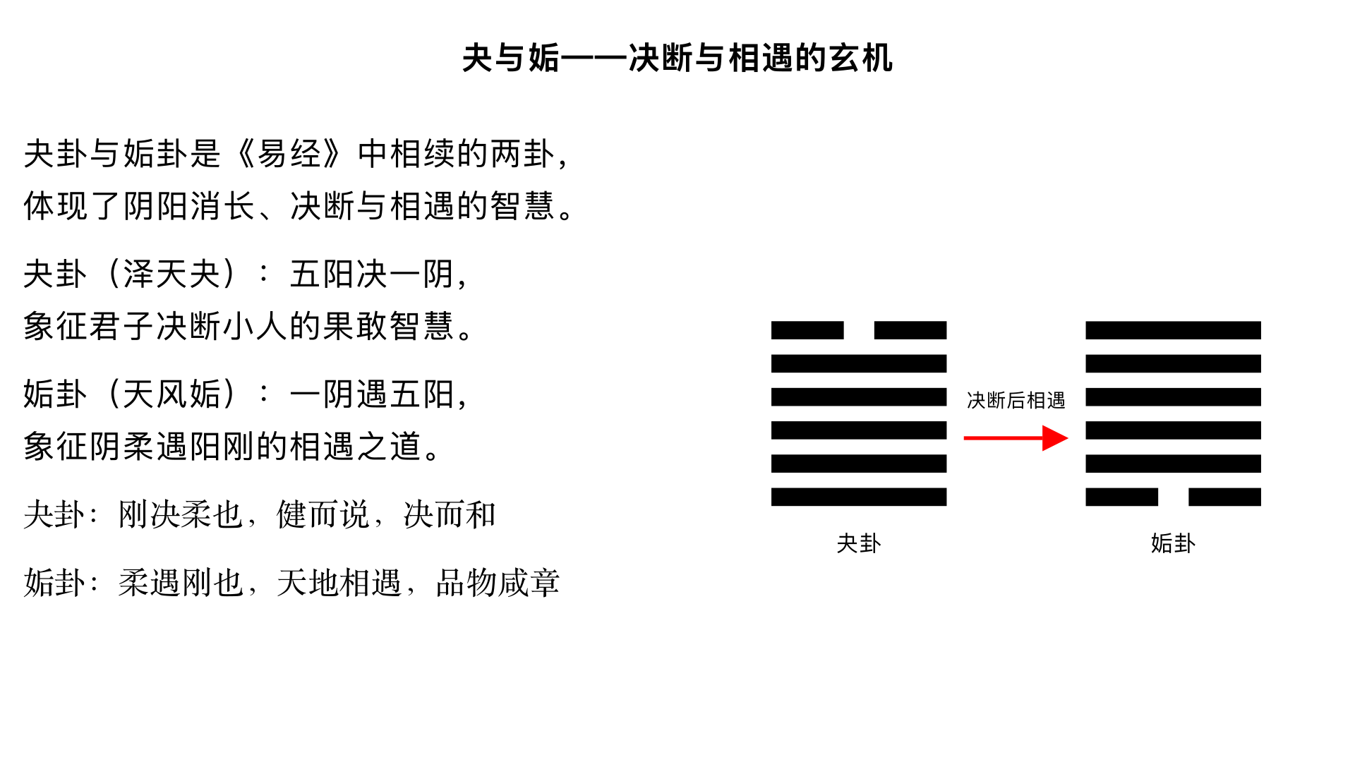 夬与姤——决断与相遇的玄机
一、夬卦（泽天夬）：阳决阴的决断智慧
1. 卦序与卦象

《序卦传》：“益而不已必决，故受之以夬。夬者，决也。” 增益不止必致决溃。

卦象：上兑泽，下乾天（䷪），泽水在天上，必将决下。

爻象：五阳在下，一阴在上（上六），象征君子众多，小人居高位，需决断小人。

2. 《彖传》精解

text
夬，决也，刚决柔也。健而说，决而和。
扬于王庭，柔乘五刚也。
孚号有厉，其危乃光也。
告自邑，不利即戎，所尚乃穷也。
利有攸往，刚长乃终也。
“刚决柔”：阳刚决断阴柔。

“健而说，决而和”：下乾健，上兑悦，既决断又和悦。

“扬于王庭”：将小人罪行公布于王庭。

“不利即戎”：不轻易动武，崇尚武力会陷入穷途。

“刚长乃终”：阳刚增长至终极，小人终被决去。

3. 《大象传》：“泽上于天，夬。君子以施禄及下，居德则忌。”

泽水在天上，必将下施；君子观此，应施惠于下，切忌积德不施。

4. 爻辞精析

初九：壮于前趾，往不胜为咎。 决断之初如脚趾强壮，贸然前往不能取胜则有咎。

九二：惕号，莫夜有戎，勿恤。 警惕呼号，即使夜里有兵戎，也不必忧虑。

九三：壮于頄，有凶。君子夬夬，独行遇雨，若濡有愠，无咎。 怒形于色（壮于頄）有凶；君子决然独行，遇雨沾湿（受猜疑）而不悦，但终无咎。

九四：臀无肤，其行次且。牵羊悔亡，闻言不信。 臀部无肤，行动艰难；如能牵系群羊（团结众阳）则悔亡，但闻言不信（不听劝）。

九五：苋陆夬夬，中行无咎。 像斩除苋陆草一样决断，行中道则无咎。

上六：无号，终有凶。 小人无需号啕，终有凶险（必被决去）。

二、姤卦（天风姤）：阴遇阳的相遇之道
1. 卦序与卦象

《序卦传》：“决必有遇，故受之以姤。姤者，遇也。” 决断之后必有相遇。

卦象：上乾天，下巽风（䷫），天下有风，遍遇万物。

爻象：一阴在下（初六），五阳在上，象征阴柔遇阳刚。

2. 《彖传》精解

text
姤，遇也，柔遇刚也。
勿用取女，不可与长也。
天地相遇，品物咸章也。
刚遇中正，天下大行也。
姤之时义大矣哉！
“柔遇刚”：阴柔遇阳刚。

“勿用取女”：不宜娶此女（指初六），因不能长久。

“天地相遇，品物咸章”：天地相遇，万物昌盛。

“刚遇中正”：指九五刚中得正，大道可行。

“姤之时义大矣哉”：姤卦的时势意义太重大了！

3. 《大象传》：“天下有风，姤。后以施命诰四方。”

风行天下，君王效法，颁布政令传告四方。

4. 爻辞精析

初六：系于金柅，贞吉。有攸往，见凶，羸豕孚蹢躅。 系于金属刹车上，守正则吉；前往则凶，如瘦猪浮躁徘徊。

九二：包有鱼，无咎，不利宾。 厨房有鱼（控制住初六），无咎，但不宜用于招待宾客（不可宣扬）。

九三：臀无肤，其行次且，厉，无大咎。 臀部无肤，行动艰难，有危险但无大咎。

九四：包无鱼，起凶。 厨房无鱼（失去对初六的控制），行动则凶。

九五：以杞包瓜，含章，有陨自天。 用杞柳包瓜（包容之象），内含文采，有福自天而降。

上九：姤其角，吝，无咎。 相遇于角顶（相遇过晚），有憾惜，但无咎。

三、夬姤二卦的对比总结
决断与相遇的先后关系：夬卦是阳决阴，姤卦是阴遇阳，二者相续，体现阴阳消长的过程。

处事智慧：

夬卦：决断小人需果敢而谨慎，公布罪行而不轻易动武。

姤卦：遇合之道要善于包容控制，防微杜渐。

政治寓意：夬卦如铲除奸佞，姤卦如招贤纳士。

金景芳指出：夬姤二卦是阴阳斗争与统一的表现，关键在于把握时机，正确处理人际关系。
