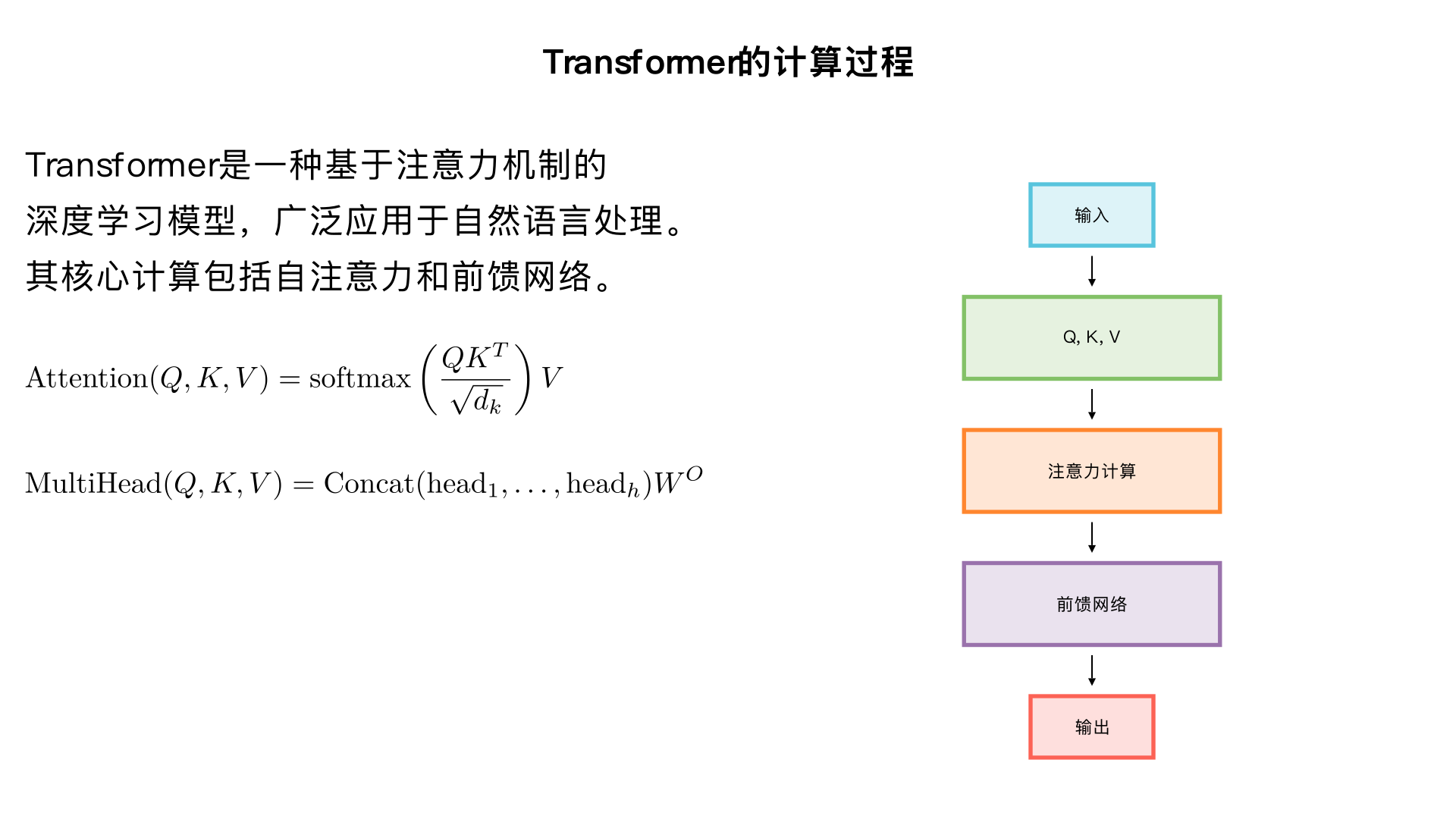 transformer的计算过程是什么?