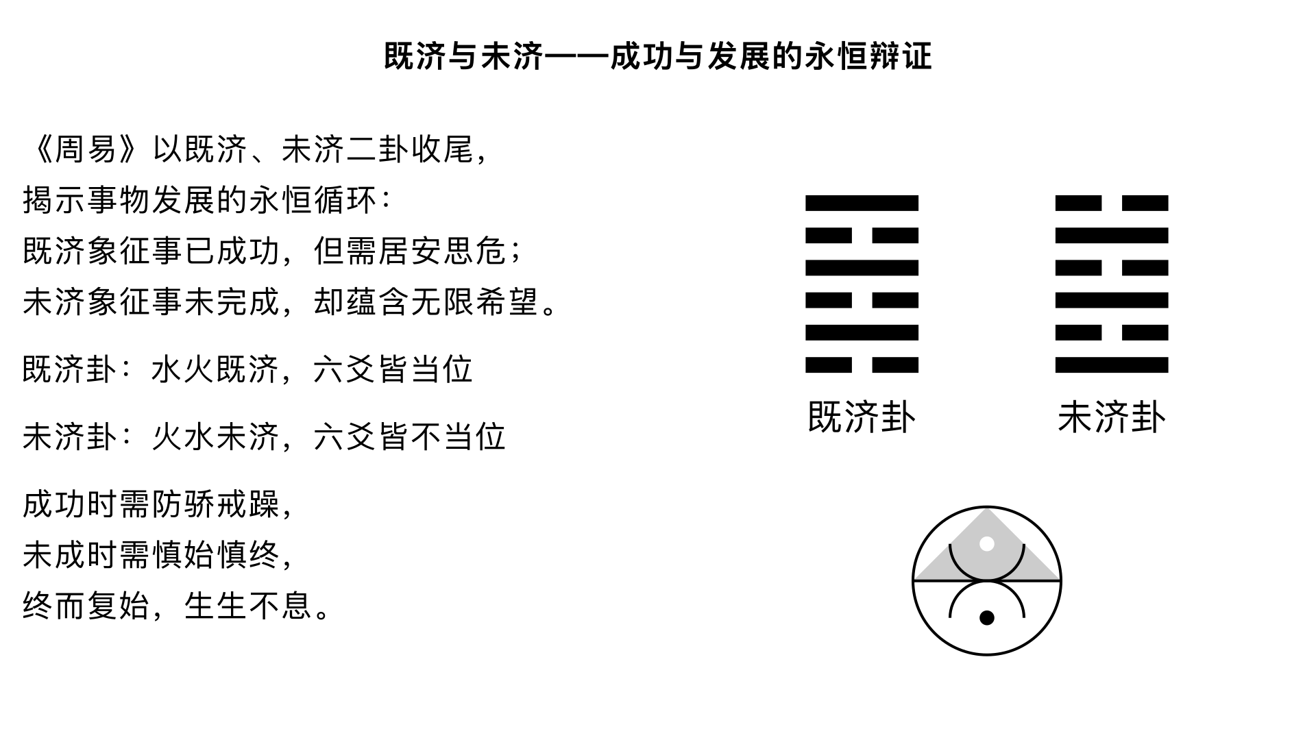 既济与未济——成功与发展的永恒辩证
一、既济卦（水火既济）：事成守成之道
1. 卦序与卦象

《序卦传》：“有过物者必济，故受之以既济。” 能超越事物者必能成功。

卦象：上坎水，下离火（䷾），水在火上，水火相交，烹煮已成，象征事已成功。

爻象：六爻皆当位（阳在奇位，阴在偶位），且皆相应（初与四、二与五、三与上），是最完美的卦形。

2. 《彖传》精解

text
既济亨，小者亨也。
利贞，刚柔正而位当也。
初吉，柔得中也。
终止则乱，其道穷也。
“小者亨”：连小事也亨通（但大事未必）。

“刚柔正而位当”：六爻刚柔皆正且当位。

“初吉，柔得中也”：起初吉，因六二柔中。

“终止则乱”：若停止不前则生乱，因成功之道已穷尽。

3. 《大象传》：“水在火上，既济。君子以思患而豫防之。”

水在火上，事虽成但需防患；君子因此思虑后患而预先防备。

4. 爻辞精析

初九：曳其轮，濡其尾，无咎。 拖住车轮，沾湿尾巴，无咎（谨慎初始）。

六二：妇丧其茀，勿逐，七日得。 妇人丢失车帘，勿寻，七日后复得（守中待时）。

九三：高宗伐鬼方，三年克之，小人勿用。 高宗讨伐鬼方，三年取胜，小人不可用。

六四：繻有衣袽，终日戒。 华服会变破衣，终日戒备（居安思危）。

九五：东邻杀牛，不如西邻之禴祭，实受其福。 东邻杀牛厚祭，不如西邻薄祭，实际受福（诚胜于物）。

上六：濡其首，厉。 沾湿头部，危险（成功之后盲目冒进）。

二、未济卦（火水未济）：未成发展之道
1. 卦序与卦象

《序卦传》：“物不可穷也，故受之以未济终焉。” 事物不可穷尽，所以以未济卦终结。

卦象：上离火，下坎水（䷿），火在水上，水火不相交，烹煮未成，象征事未成功。

爻象：六爻皆不当位（阳在偶位，阴在奇位），但皆相应（与既济正好相反）。

2. 《彖传》精解

text
未济亨，柔得中也。
小狐汔济，濡其尾，无攸利。
“柔得中也”：六五柔中。

“小狐汔济，濡其尾”：小狐几乎渡河，沾湿尾巴，无所利。

3. 《大象传》：“火在水上，未济。君子以慎辨物居方。”

火在水上，不相为用；君子因此谨慎辨别事物，使各居其所。

4. 爻辞精析

初六：濡其尾，吝。 沾湿尾巴，憾惜（贸然涉险）。

九二：曳其轮，贞吉。 拖住车轮，守正吉（谨慎而行）。

六三：未济，征凶，利涉大川。 事未成，出征凶，却利于涉越大河（看似矛盾，实则需勇气）。

九四：贞吉，悔亡。震用伐鬼方，三年有赏于大国。 守正吉，悔恨消失；如震动讨伐鬼方，三年获胜受赏。

六五：贞吉，无悔。君子之光，有孚吉。 守正吉，无悔；君子的光辉，有诚信则吉。

上九：有孚于饮酒，无咎。濡其首，有孚失是。 有诚信而饮酒，无咎；但若酗酒濡首，虽有诚信也失正。

三、既济未济的深刻哲学
《周易》的终始智慧：以未济卦结束，表明事物发展永无止境，终而复始。

成功与未成的辩证：

既济：完美但易止，需“思患豫防”。

未济：不完美但有希望，需“慎辨物居方”。

人生启示：成功时需防骄戒躁，未成时需慎始慎终。

金景芳总结：既济未济二卦，体现《周易》的变易哲学——既济是相对的完成，未济是永恒的发展；人生事业总是在“已成”与“未成”之间循环前进。

