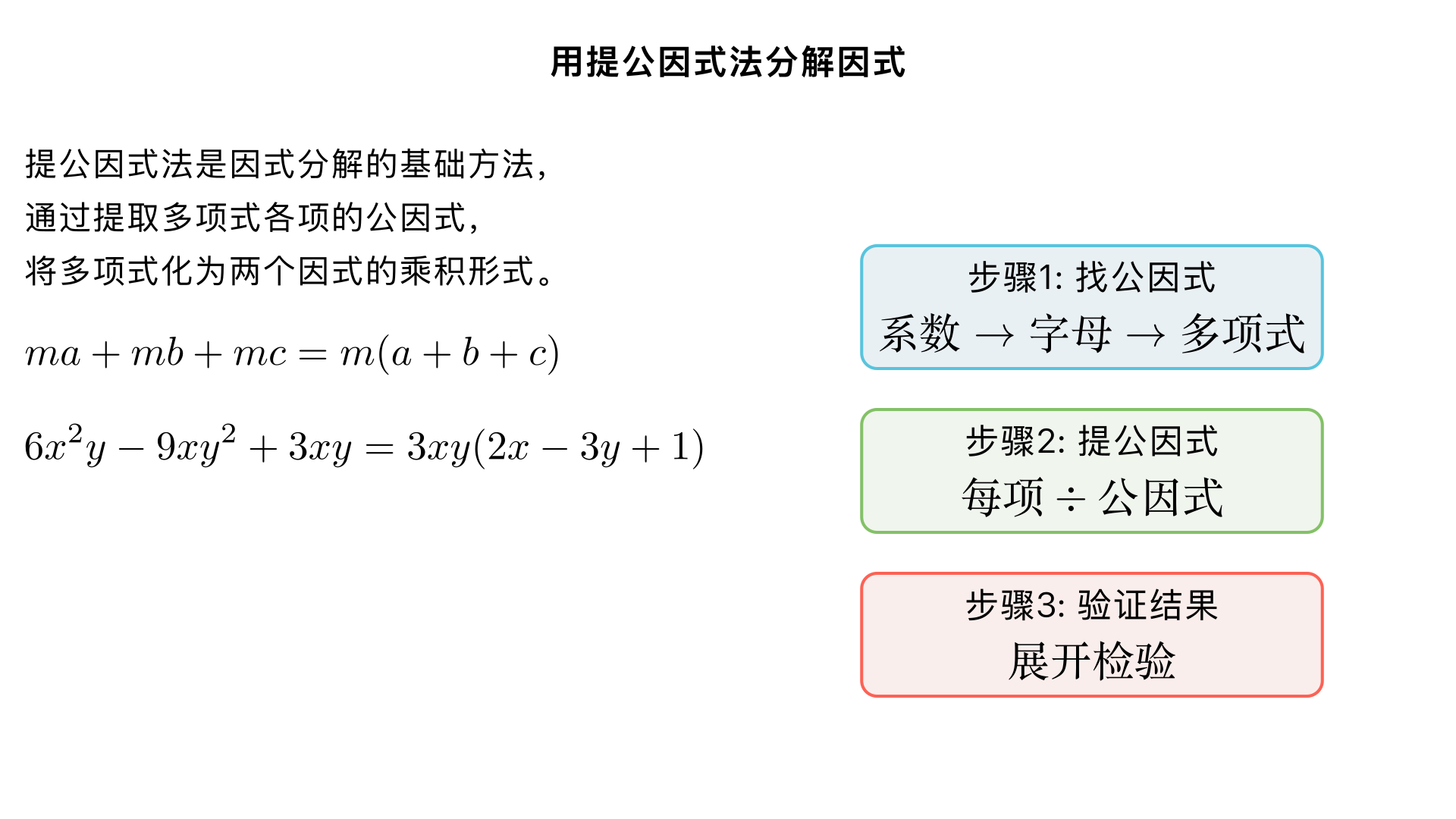 八年级数学 / 因式分解 / 用提公因式法分解因式
一、核心概念（夯实基础）
1. 公因式的定义
一个多项式中各项都含有的公共因式，叫做这个多项式各项的公因式。
公因式的构成：① 系数部分：各项系数的最大公约数（若系数为负，取绝对值的最大公约数，最终公因式的符号由多项式首项符号决定，通常使首项为正）；② 字母部分：各项中相同的字母，且取相同字母的最低次幂；③ 特殊情况：公因式可以是单项式，也可以是多项式（如 
(a+b)
 作为公共因式）。
示例：多项式 
8a 
3
 b 
2
 −12ab 
3
 c
 的公因式：系数部分：8 和 12 的最大公约数是 4；字母部分：相同字母为 
a
（最低次幂 
a 
1
 
）、
b
（最低次幂 
b 
2
 
），无公共字母 
c
；因此公因式为 
4ab 
2
 
。
2. 提公因式法的定义
如果一个多项式的各项含有公因式，那么就可以把这个公因式提取出来，将多项式化成两个因式乘积的形式，这种因式分解的方法叫做提公因式法。
本质：逆用乘法分配律（
ma+mb+mc=m(a+b+c)
，其中 
m
 为公因式）。
二、提公因式法的解题步骤（规范操作）
步骤 1：找公因式（关键步骤）
按 “系数→字母→多项式” 的顺序找，确保不遗漏：① 找系数的最大公约数（含符号处理）；② 找相同字母的最低次幂；③ 若各项含有相同的多项式因式，将其视为一个整体作为公因式。
步骤 2：提公因式
用多项式的每一项除以公因式，得到另一个因式，公因式写在括号外，两个因式用乘法连接。
注意：提取公因式后，括号内的各项系数、字母次数要与原多项式对应，不能漏项。
步骤 3：验结果（避免出错）
用乘法分配律将分解后的式子展开，看是否与原多项式相等，若相等则分解正确。
三、典型例题（分层突破）
类型 1：公因式为单项式（基础题）
例 1：分解因式 
6x 
2
 y−9xy 
2
 +3xy
步骤 1：找公因式
系数：6、-9、3 的最大公约数是 3；
字母：相同字母 
x
（最低次幂 
x 
1
 
）、
y
（最低次幂 
y 
1
 
）；
公因式为 
3xy
。
步骤 2：提公因式
每一项除以 
3xy
：
6x 
2
 y÷3xy=2x
，
−9xy 
2
 ÷3xy=−3y
，
3xy÷3xy=1
；
因此分解结果：
3xy(2x−3y+1)
（注意：最后一项除以公因式得 1，不能漏写）。
步骤 3：验证
展开 
3xy(2x−3y+1)=6x 
2
 y−9xy 
2
 +3xy
，与原多项式一致，正确。
例 2：分解因式 
−4a 
3
 b 
2
 +6a 
2
 b−2ab
步骤 1：找公因式
首项为负，先提取 “-” 号，再找系数绝对值的最大公约数：4、6、2 的最大公约数是 2；
字母：相同字母 
a
（最低次幂 
a 
1
 
）、
b
（最低次幂 
b 
1
 
）；
公因式为 
−2ab
（提负号后，括号内各项符号要改变）。
步骤 2：提公因式
−4a 
3
 b 
2
 ÷(−2ab)=2a 
2
 b
，
6a 
2
 b÷(−2ab)=−3a
，
−2ab÷(−2ab)=1
；
分解结果：
−2ab(2a 
2
 b−3a+1)
。
类型 2：公因式为多项式（进阶题）
例 3：分解因式 
3(x−y)−2(x−y) 
2
 
步骤 1：找公因式
各项都含多项式因式 
(x−y)
，最低次幂为 
(x−y) 
1
 
；
系数：3、-2 的最大公约数是 1；
公因式为 
(x−y)
。
步骤 2：提公因式
3(x−y)÷(x−y)=3
，
−2(x−y) 
2
 ÷(x−y)=−2(x−y)
；
分解结果：
(x−y)[3−2(x−y)]=(x−y)(3−2x+2y)
（括号内可整理，去括号后合并同类项）。
例 4：分解因式 
a(x−3)+2b(3−x)
关键：注意 
(3−x)=−(x−3)
，先统一公因式；
步骤 1：变形后找公因式
原式 = 
a(x−3)−2b(x−3)
，公因式为 
(x−3)
；
步骤 2：提公因式
分解结果：
(x−3)(a−2b)
。
四、易错点总结（避坑指南）
漏提系数的最大公约数：如将 
4x 
2
 −6x
 分解为 
2x(x−3)
（错误，应为 
2x(2x−3)
）；
漏提相同字母的最低次幂：如将 
x 
3
 y 
2
 −x 
2
 y 
3
 
 分解为 
x 
2
 y(x−y 
2
 )
（错误，应为 
x 
2
 y 
2
 (x−y)
）；
提公因式后漏写 “1”：如将 
2x+4
 分解为 
2(x)
（错误，应为 
2(x+2)
）；
符号错误：首项为负时未提负号，或提负号后括号内各项符号未改变；
公因式为多项式时未统一形式：如 
(x−y)
 和 
(y−x)
 需先转化为相同形式。
五、基础练习（巩固提升）
分解因式：
12x 
3
 y−18x 
2
 y 
2
 
（答案：
6x 
2
 y(2x−3y)
）
分解因式：
−8a 
2
 b+12ab 
2
 −4ab
（答案：
−4ab(2a−3b+1)
）
分解因式：
5(x+2)−3(x+2) 
2
 
（答案：
(x+2)(5−3x−6)=(x+2)(−3x−1)=−(x+2)(3x+1)
）
分解因式：
m(a−b)−n(b−a)
（答案：
(a−b)(m+n)
）
六、总结
提公因式法是因式分解的最基础、最常用方法，核心是 “找准公因式”，关键在于兼顾系数、字母、多项式因式的提取，同时注意符号和漏项问题。掌握此方法后，能为后续学习公式法、十字相乘法等复杂因式分解打下基础，解题时需遵循 “找→提→验” 的步骤，规范操作，避免易错点。
