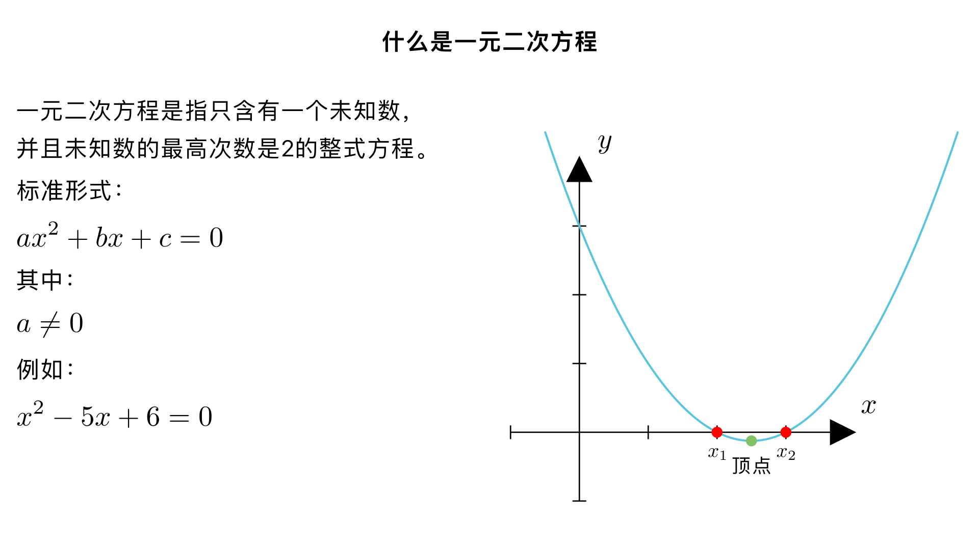 解释一下什么是一元二次方程